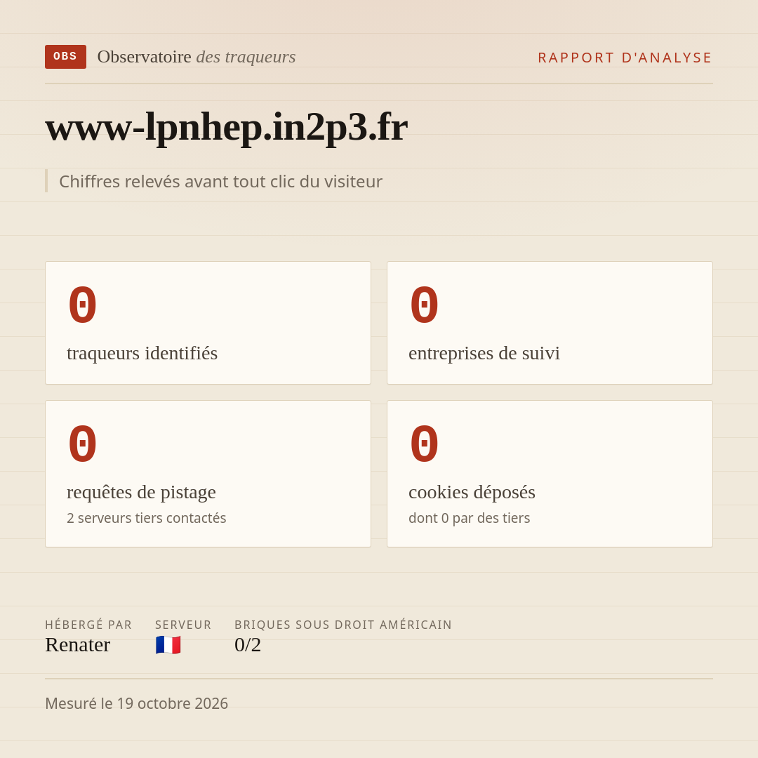 www-lpnhep.in2p3.fr : 0 traqueurs identifiés, 0 entreprises de suivi, 0 requêtes de pistage. Chiffres relevés avant tout clic du visiteur.