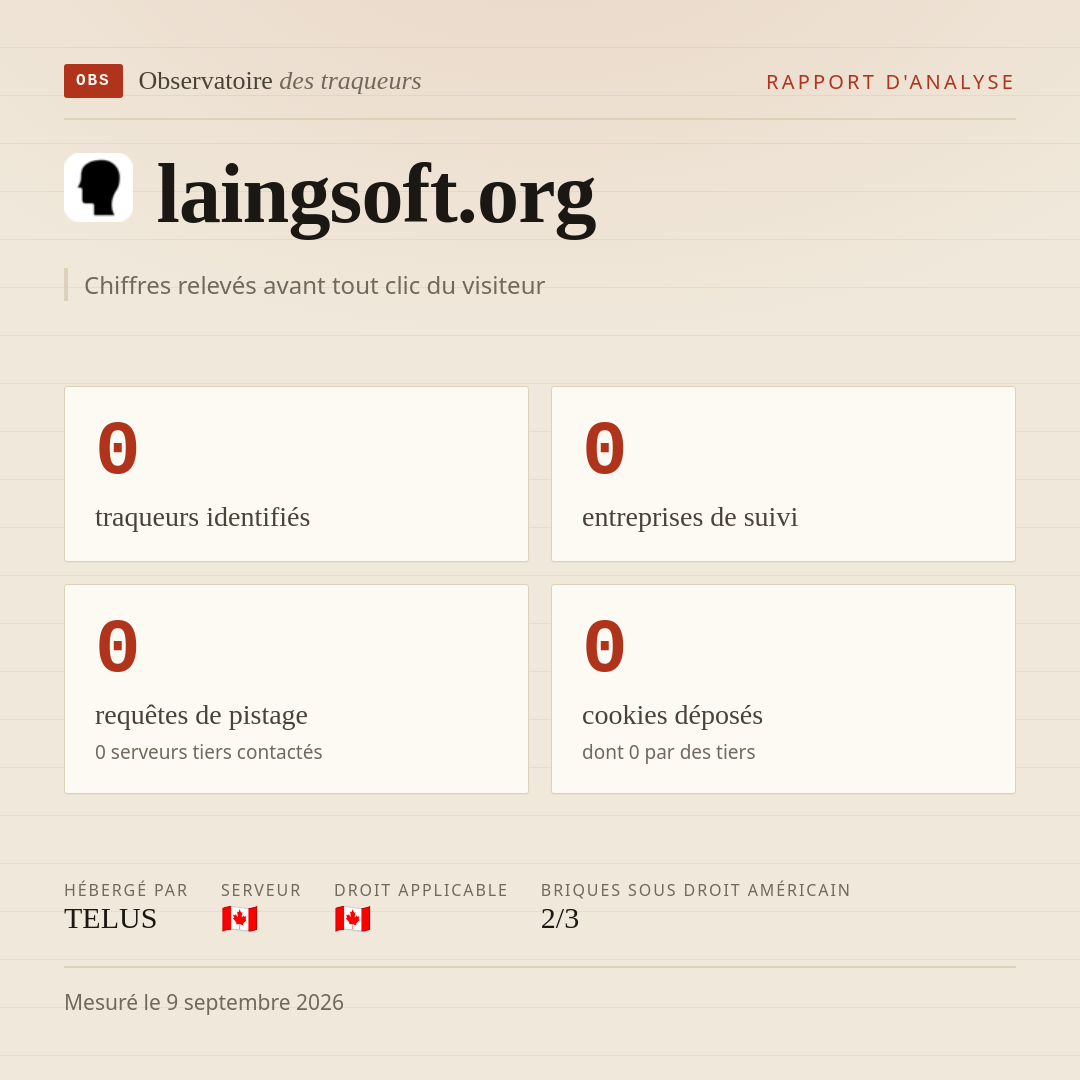laingsoft.org : 0 traqueurs identifiés, 0 entreprises de suivi, 0 requêtes de pistage. Chiffres relevés avant tout clic du visiteur.