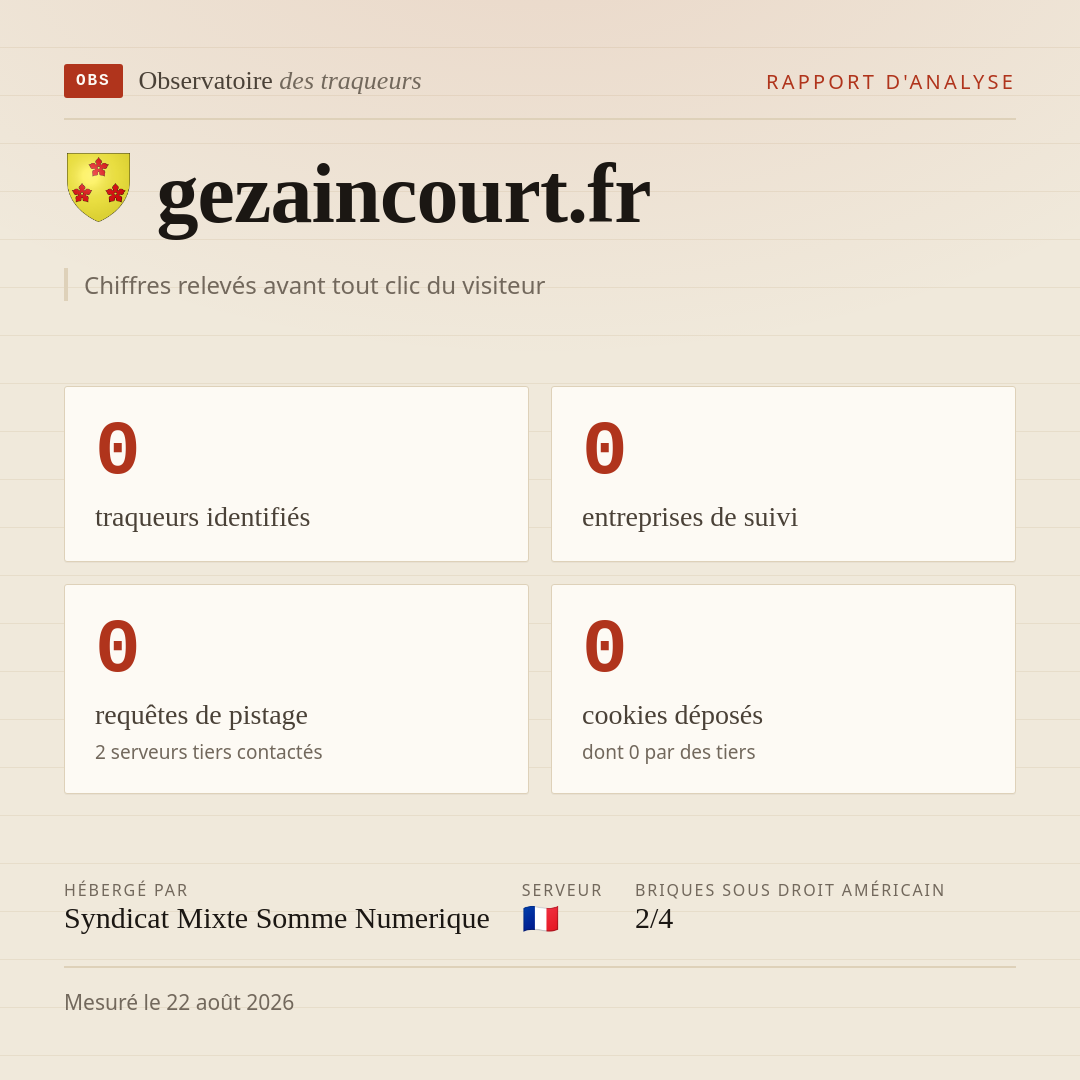 gezaincourt.fr : 0 traqueurs identifiés, 0 entreprises de suivi, 0 requêtes de pistage. Chiffres relevés avant tout clic du visiteur.
