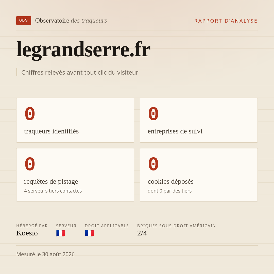 legrandserre.fr : 0 traqueurs identifiés, 0 entreprises de suivi, 0 requêtes de pistage. Chiffres relevés avant tout clic du visiteur.