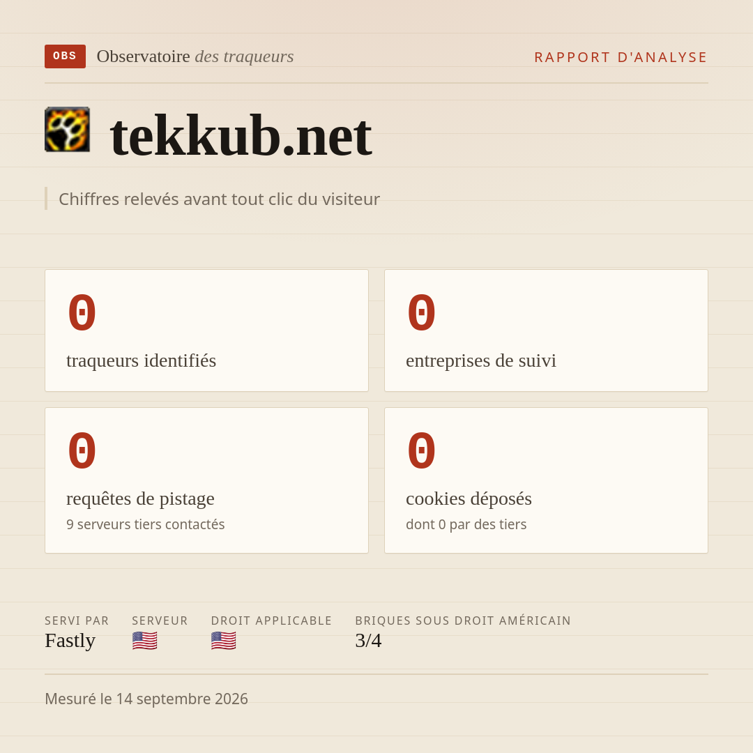 tekkub.net : 0 traqueurs identifiés, 0 entreprises de suivi, 0 requêtes de pistage. Chiffres relevés avant tout clic du visiteur.
