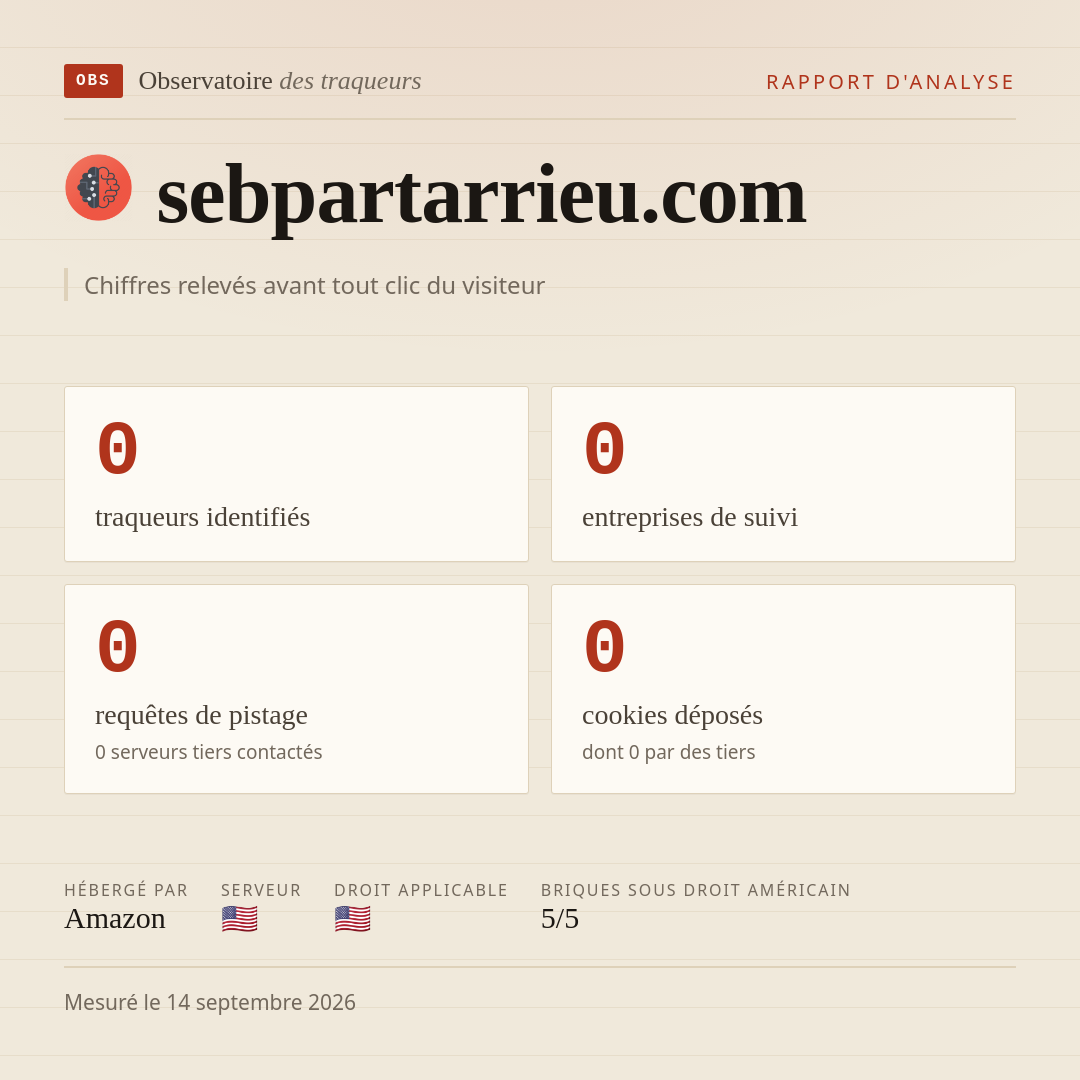 sebpartarrieu.com : 0 traqueurs identifiés, 0 entreprises de suivi, 0 requêtes de pistage. Chiffres relevés avant tout clic du visiteur.