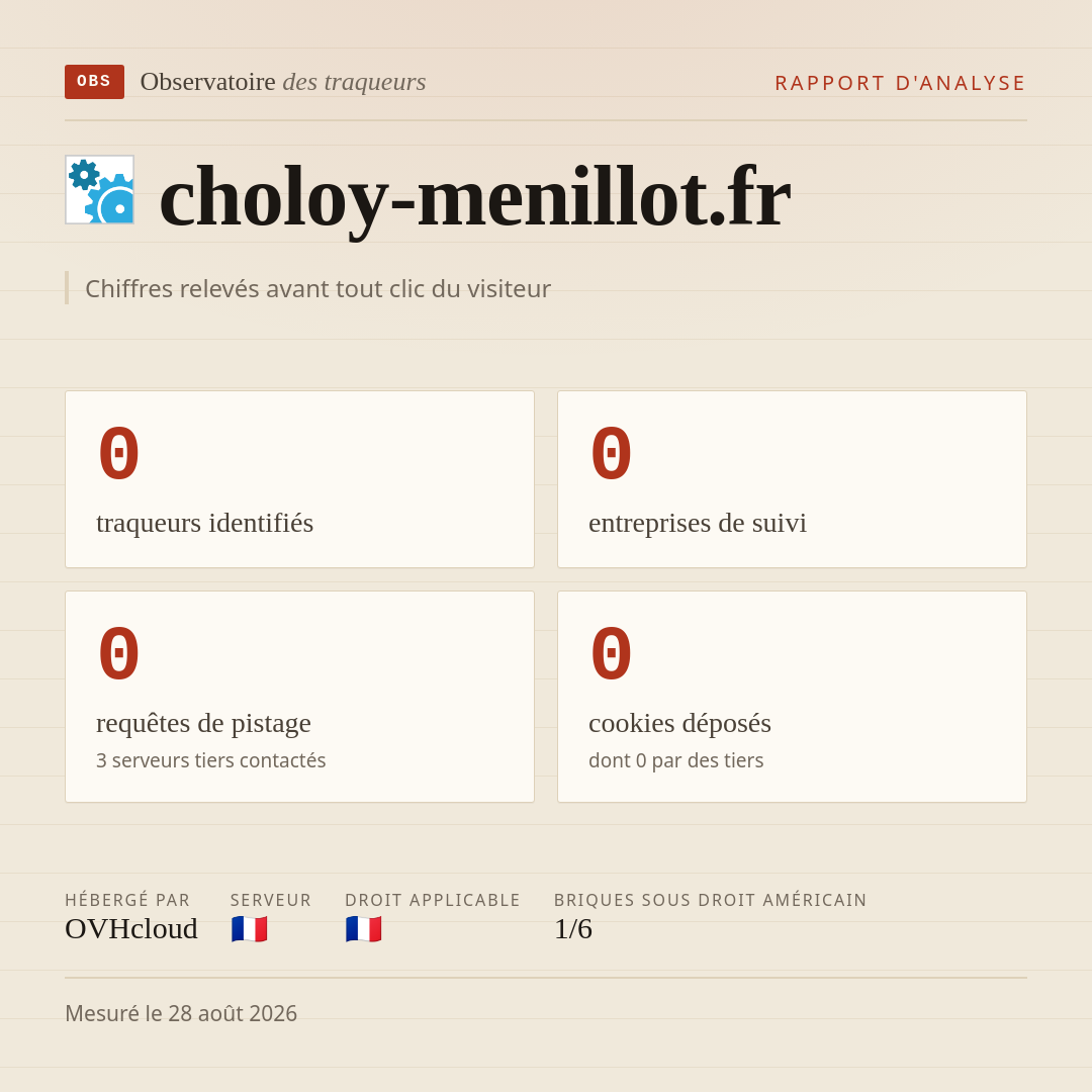 choloy-menillot.fr : 0 traqueurs identifiés, 0 entreprises de suivi, 0 requêtes de pistage. Chiffres relevés avant tout clic du visiteur.
