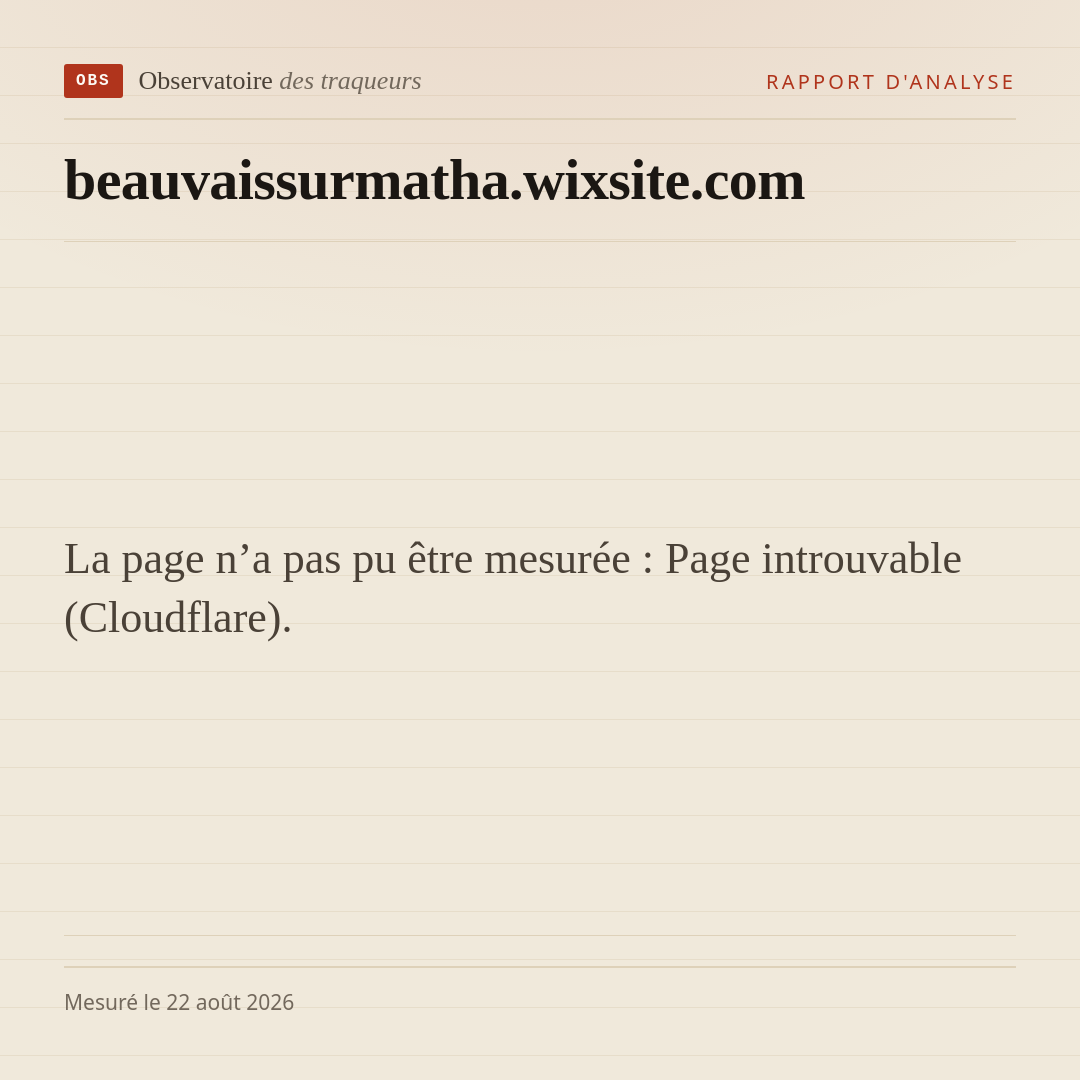 La page n’a pas pu être mesurée : Page introuvable (Cloudflare).