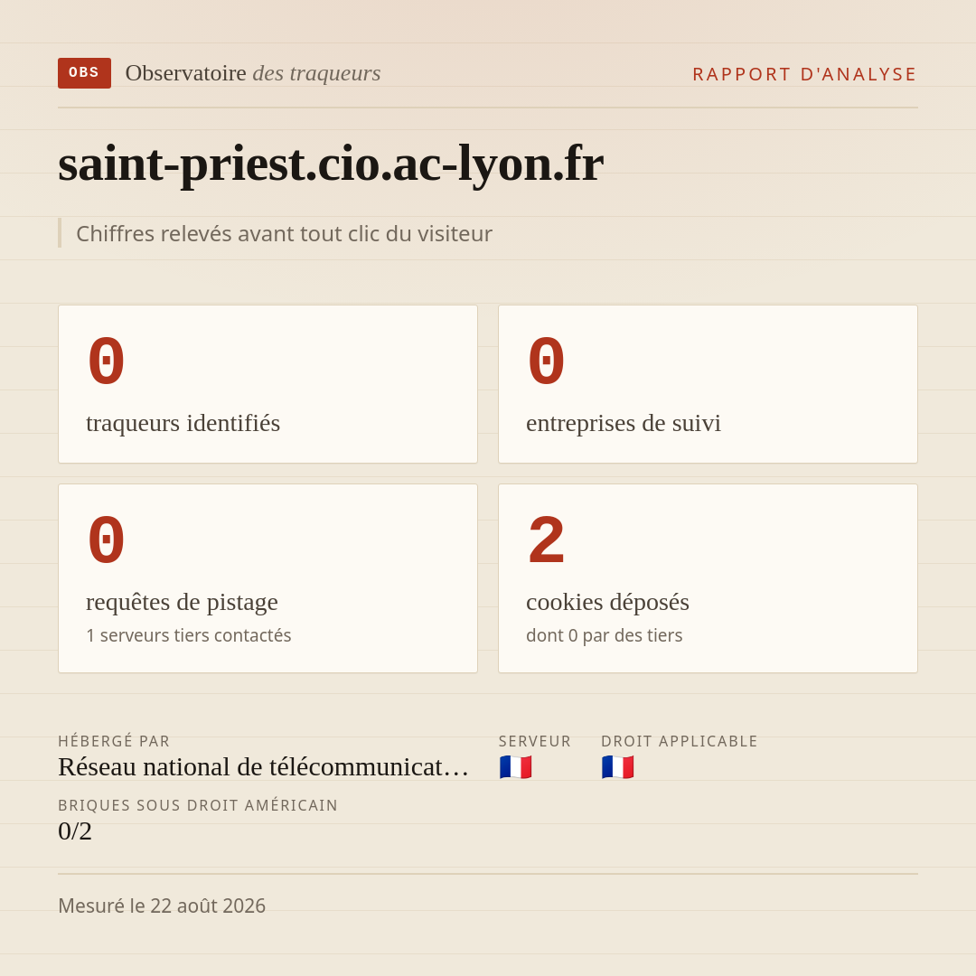 saint-priest.cio.ac-lyon.fr : 0 traqueurs identifiés, 0 entreprises de suivi, 0 requêtes de pistage. Chiffres relevés avant tout clic du visiteur.