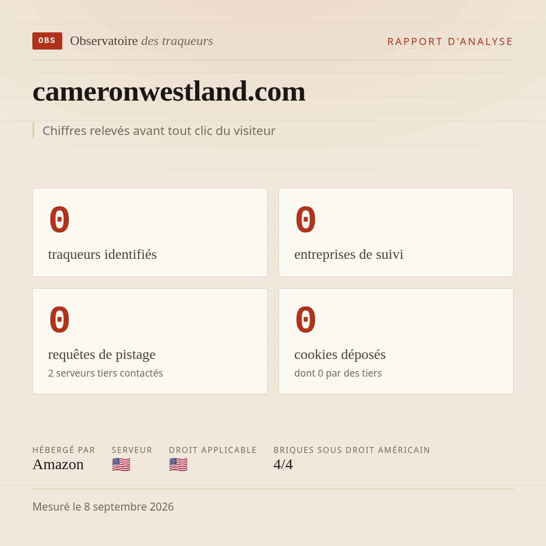 cameronwestland.com : 0 traqueurs identifiés, 0 entreprises de suivi, 0 requêtes de pistage. Chiffres relevés avant tout clic du visiteur.
