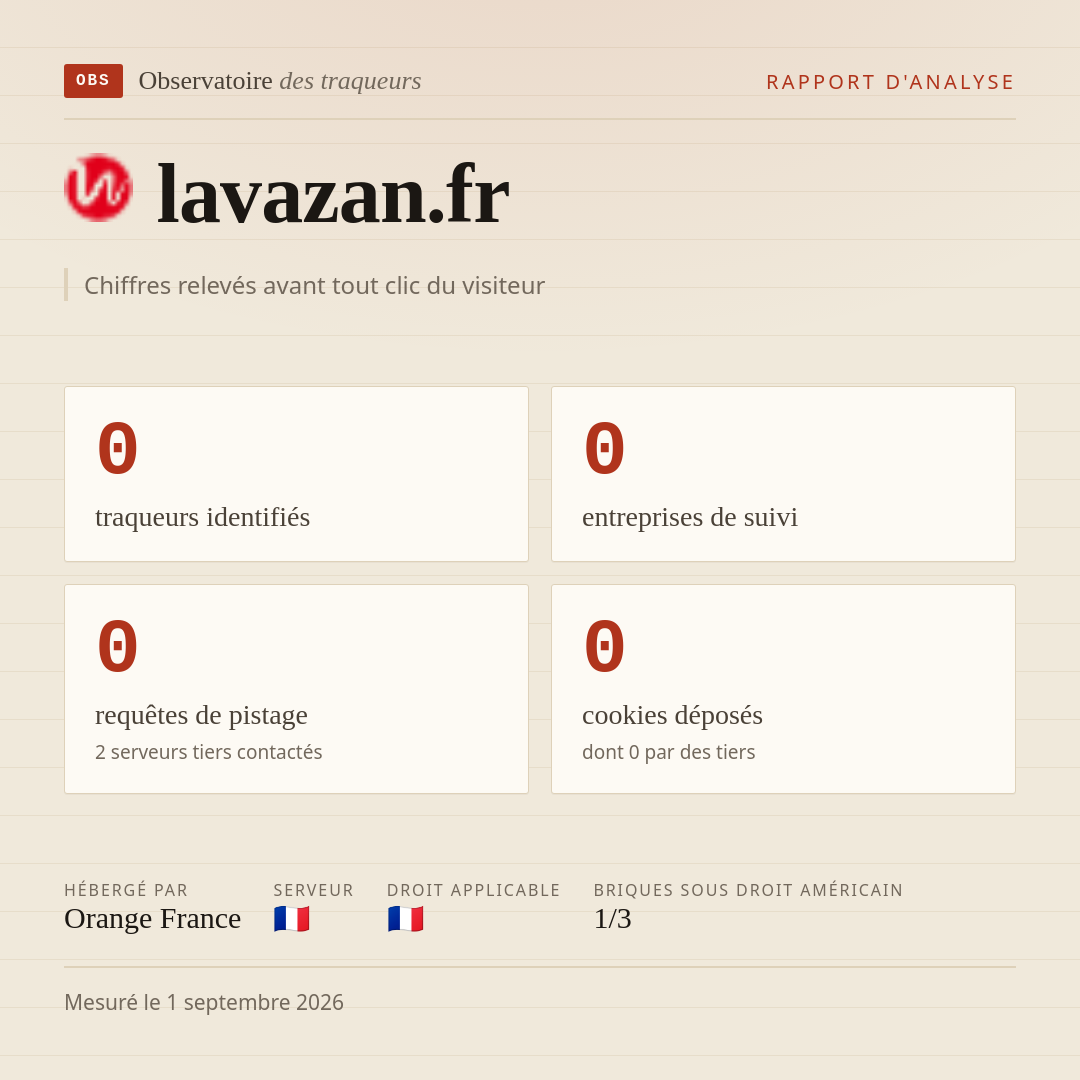 lavazan.fr : 0 traqueurs identifiés, 0 entreprises de suivi, 0 requêtes de pistage. Chiffres relevés avant tout clic du visiteur.