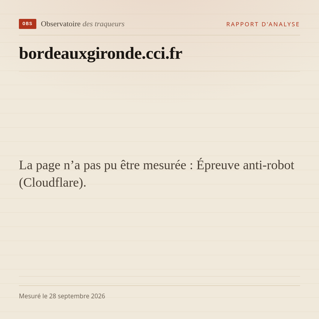 La page n’a pas pu être mesurée : Épreuve anti-robot (Cloudflare).