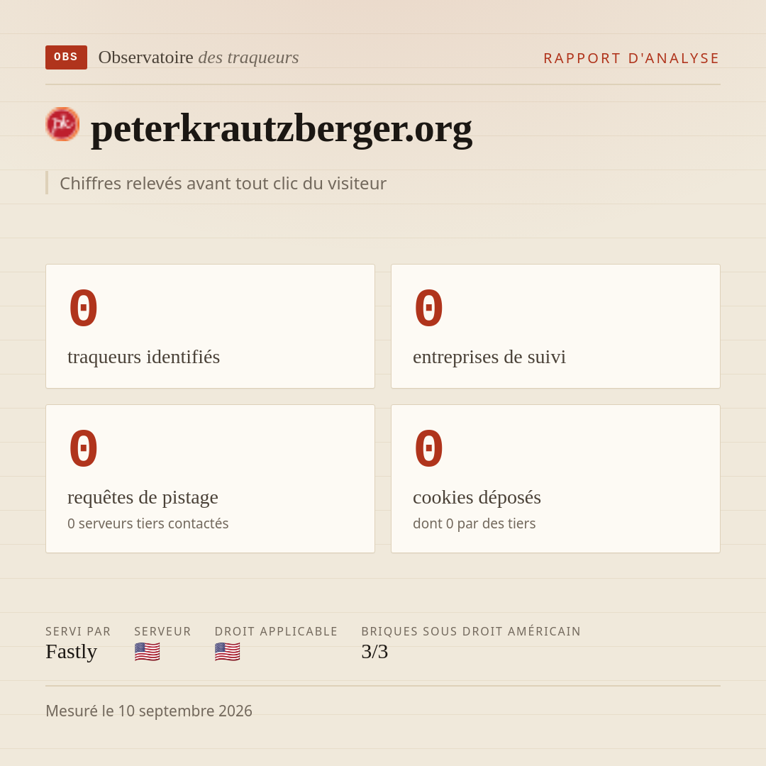 peterkrautzberger.org : 0 traqueurs identifiés, 0 entreprises de suivi, 0 requêtes de pistage. Chiffres relevés avant tout clic du visiteur.