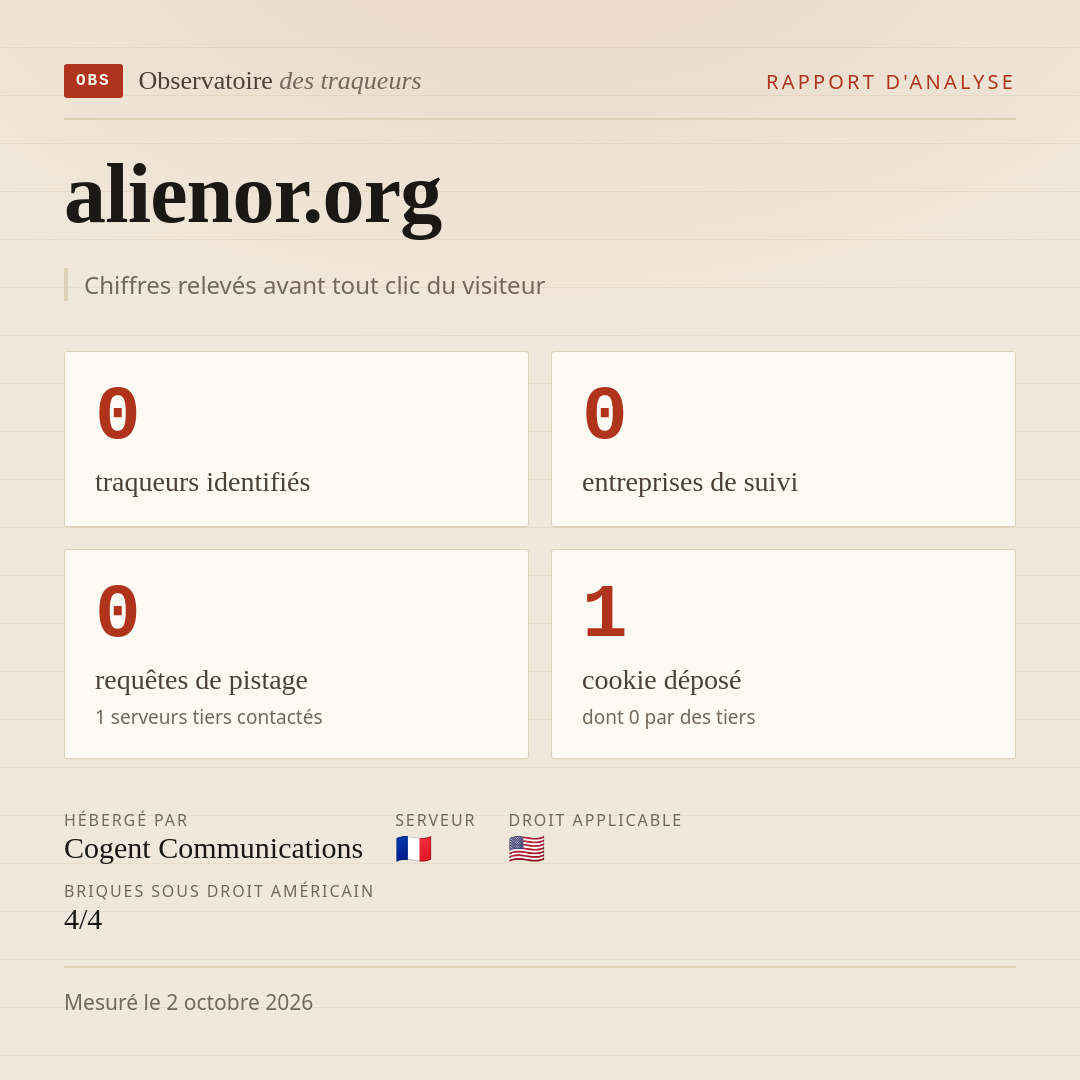 alienor.org : 0 traqueurs identifiés, 0 entreprises de suivi, 0 requêtes de pistage. Chiffres relevés avant tout clic du visiteur.