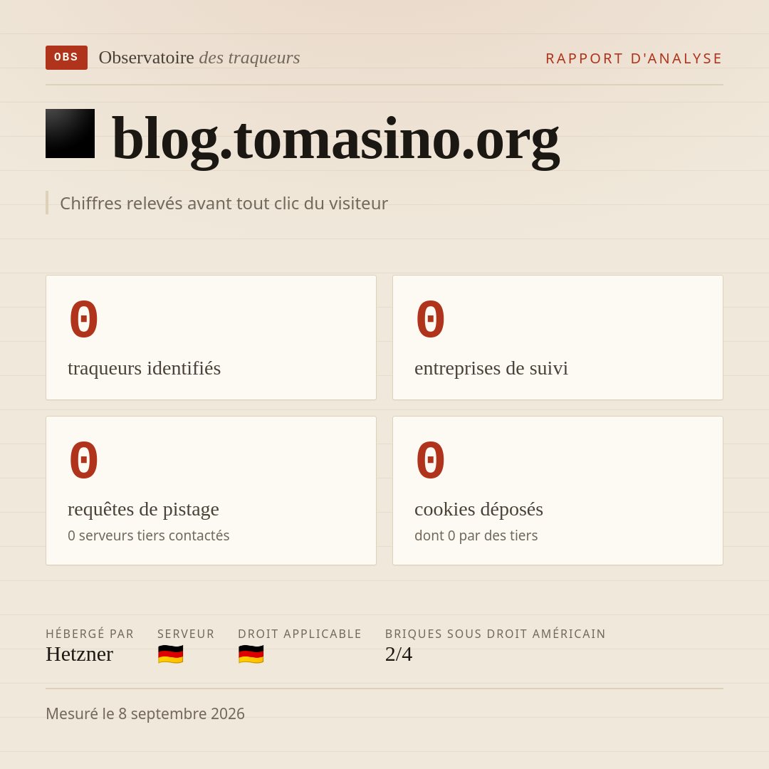 blog.tomasino.org : 0 traqueurs identifiés, 0 entreprises de suivi, 0 requêtes de pistage. Chiffres relevés avant tout clic du visiteur.