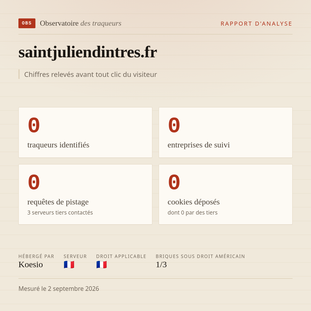 saintjuliendintres.fr : 0 traqueurs identifiés, 0 entreprises de suivi, 0 requêtes de pistage. Chiffres relevés avant tout clic du visiteur.