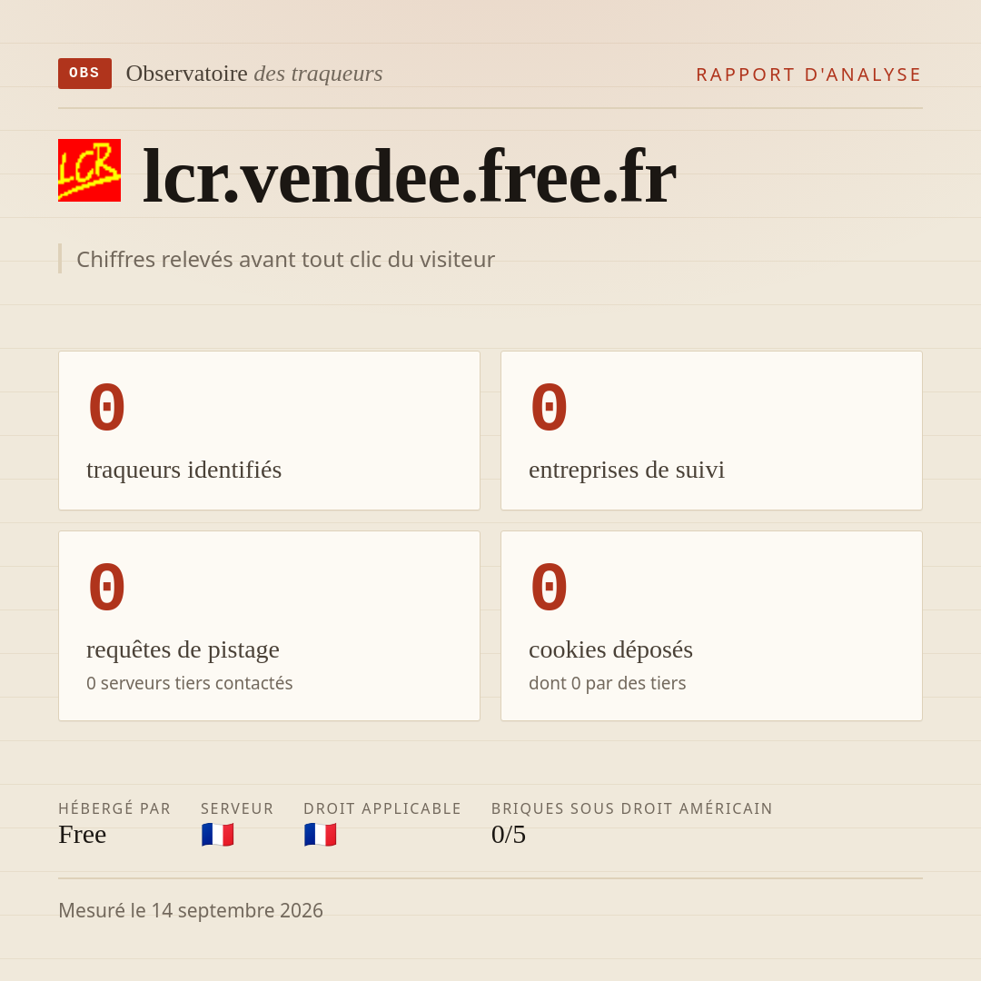 lcr.vendee.free.fr : 0 traqueurs identifiés, 0 entreprises de suivi, 0 requêtes de pistage. Chiffres relevés avant tout clic du visiteur.