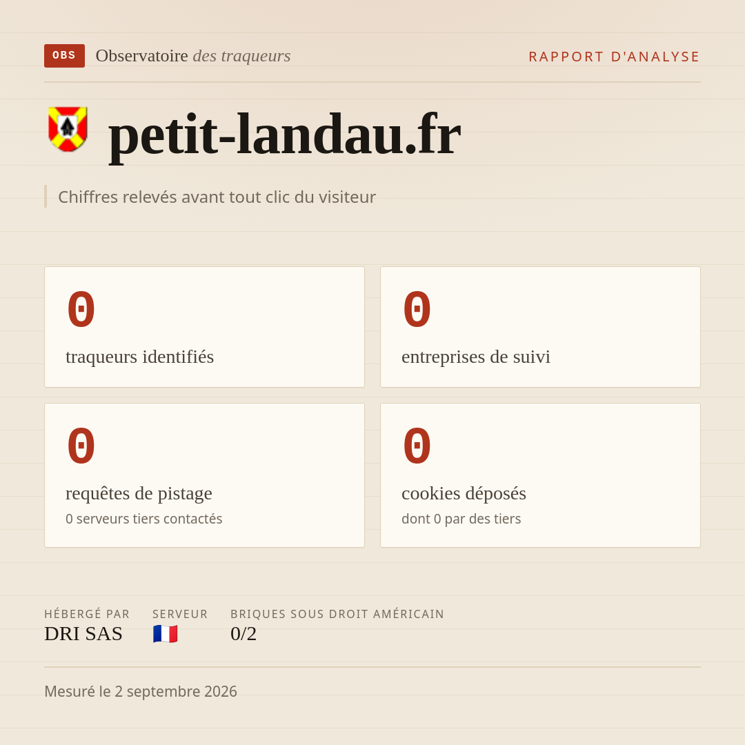 petit-landau.fr : 0 traqueurs identifiés, 0 entreprises de suivi, 0 requêtes de pistage. Chiffres relevés avant tout clic du visiteur.