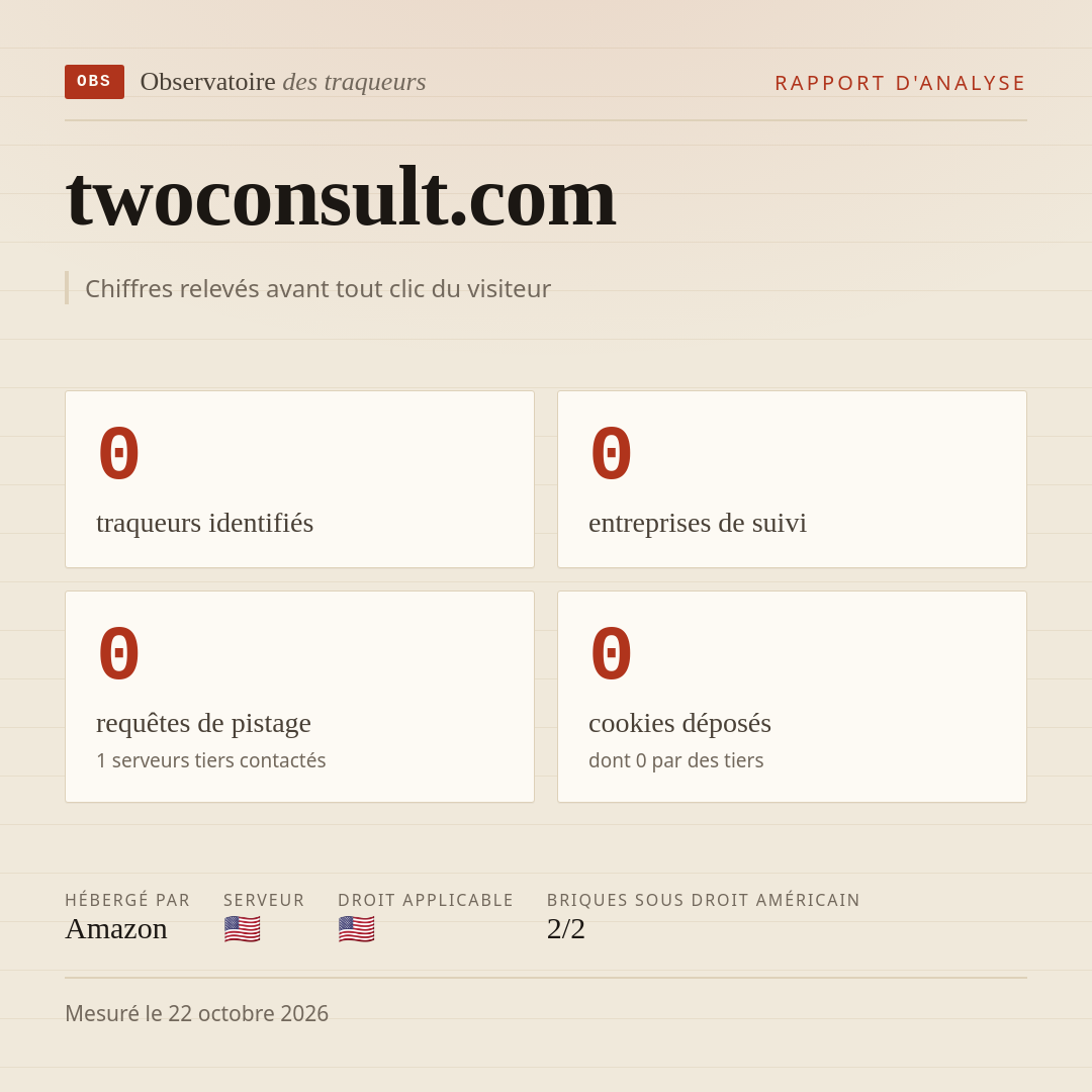 twoconsult.com : 0 traqueurs identifiés, 0 entreprises de suivi, 0 requêtes de pistage. Chiffres relevés avant tout clic du visiteur.