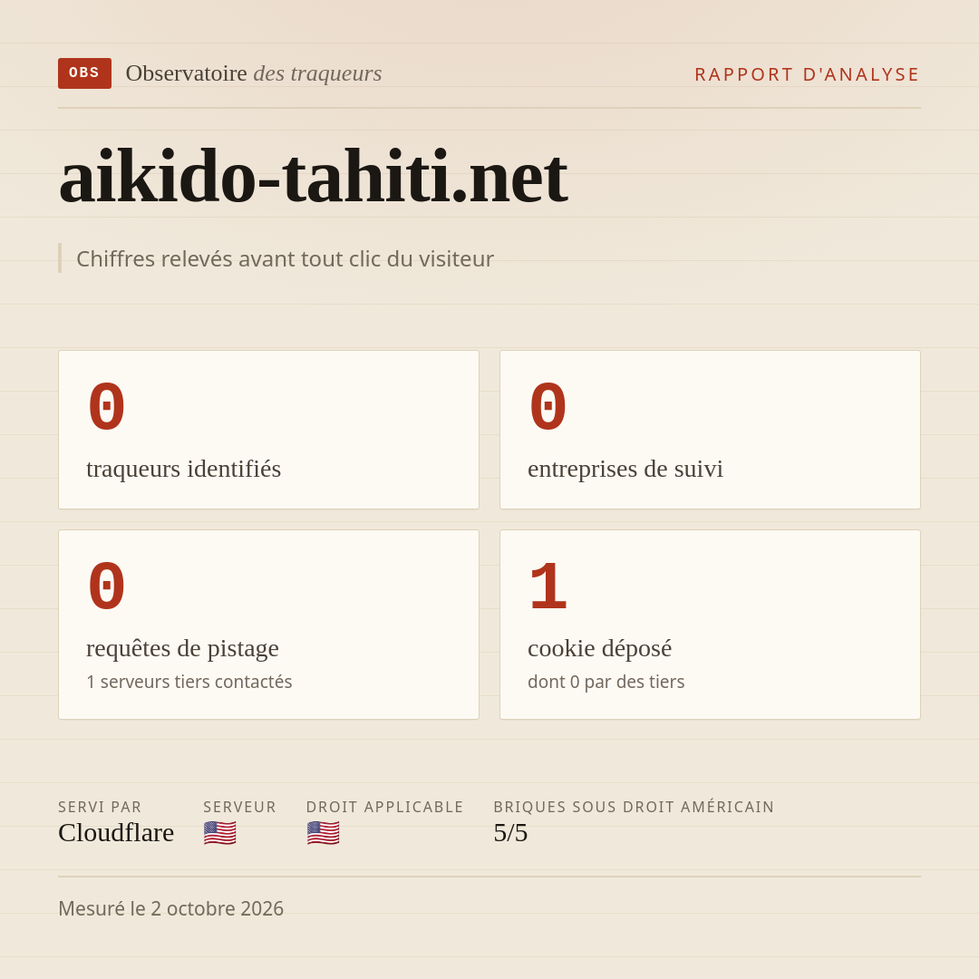 aikido-tahiti.net : 0 traqueurs identifiés, 0 entreprises de suivi, 0 requêtes de pistage. Chiffres relevés avant tout clic du visiteur.