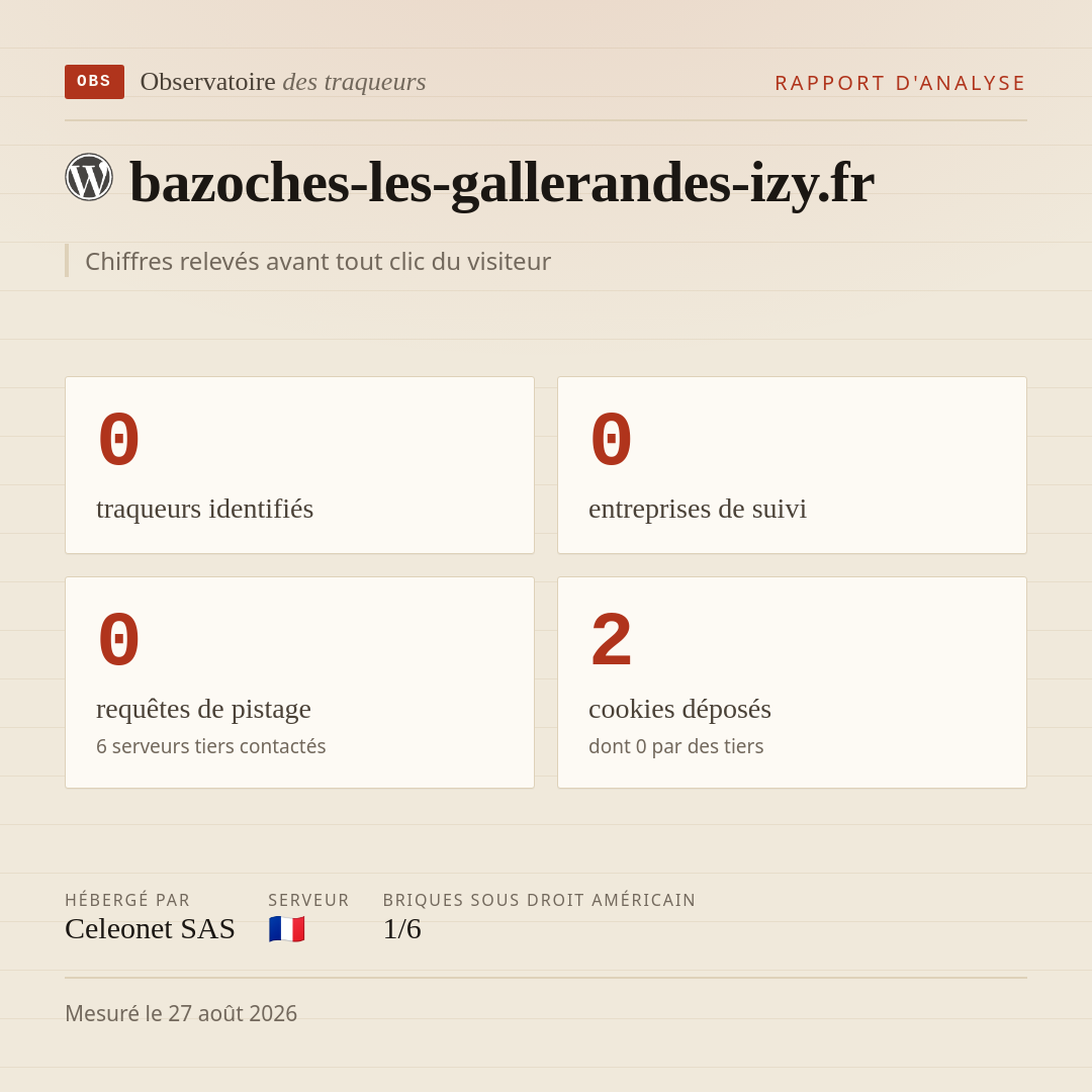 bazoches-les-gallerandes-izy.fr : 0 traqueurs identifiés, 0 entreprises de suivi, 0 requêtes de pistage. Chiffres relevés avant tout clic du visiteur.