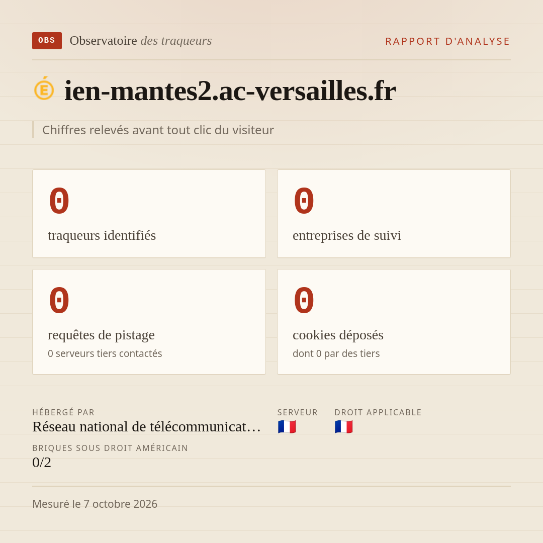 ien-mantes2.ac-versailles.fr : 0 traqueurs identifiés, 0 entreprises de suivi, 0 requêtes de pistage. Chiffres relevés avant tout clic du visiteur.