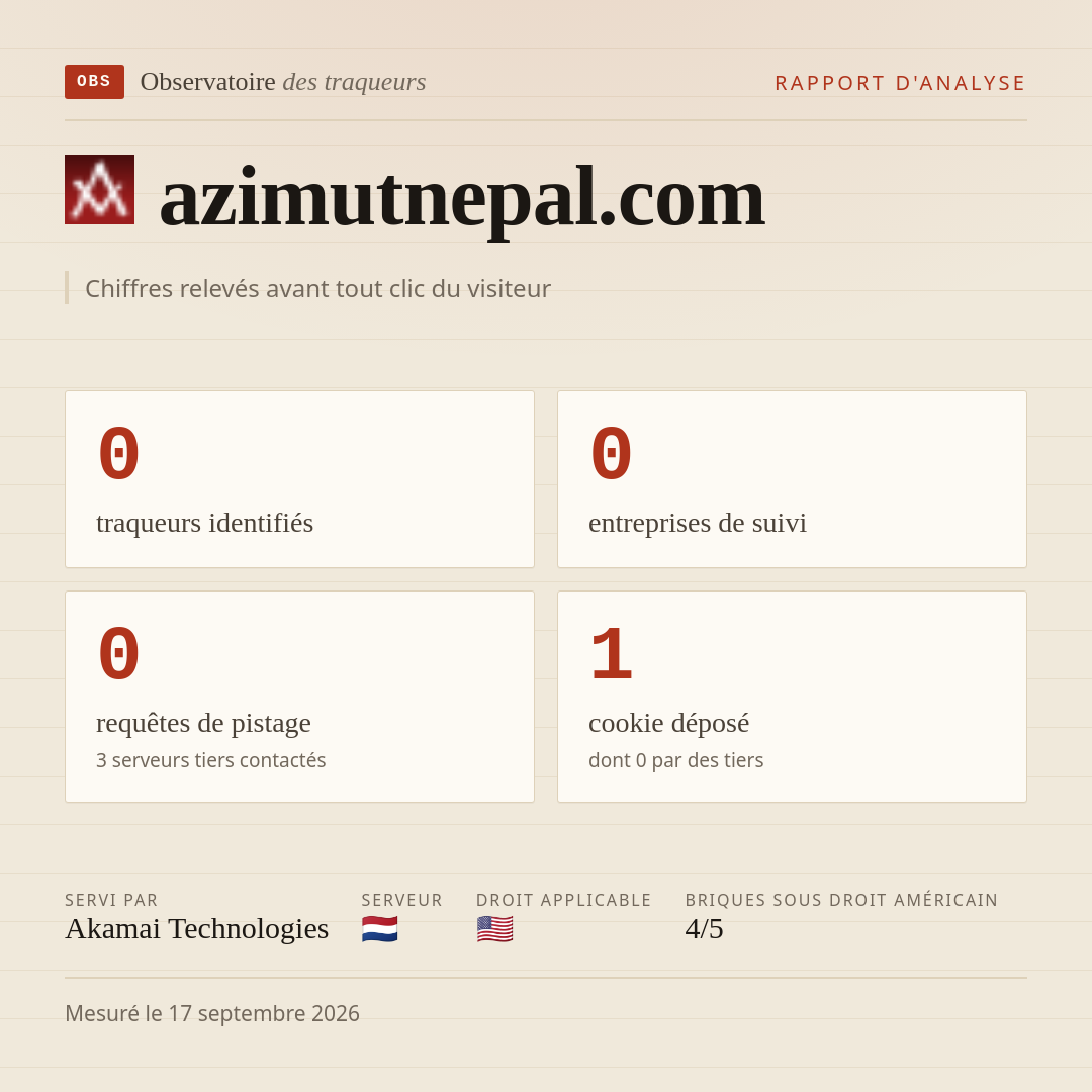 azimutnepal.com : 0 traqueurs identifiés, 0 entreprises de suivi, 0 requêtes de pistage. Chiffres relevés avant tout clic du visiteur.