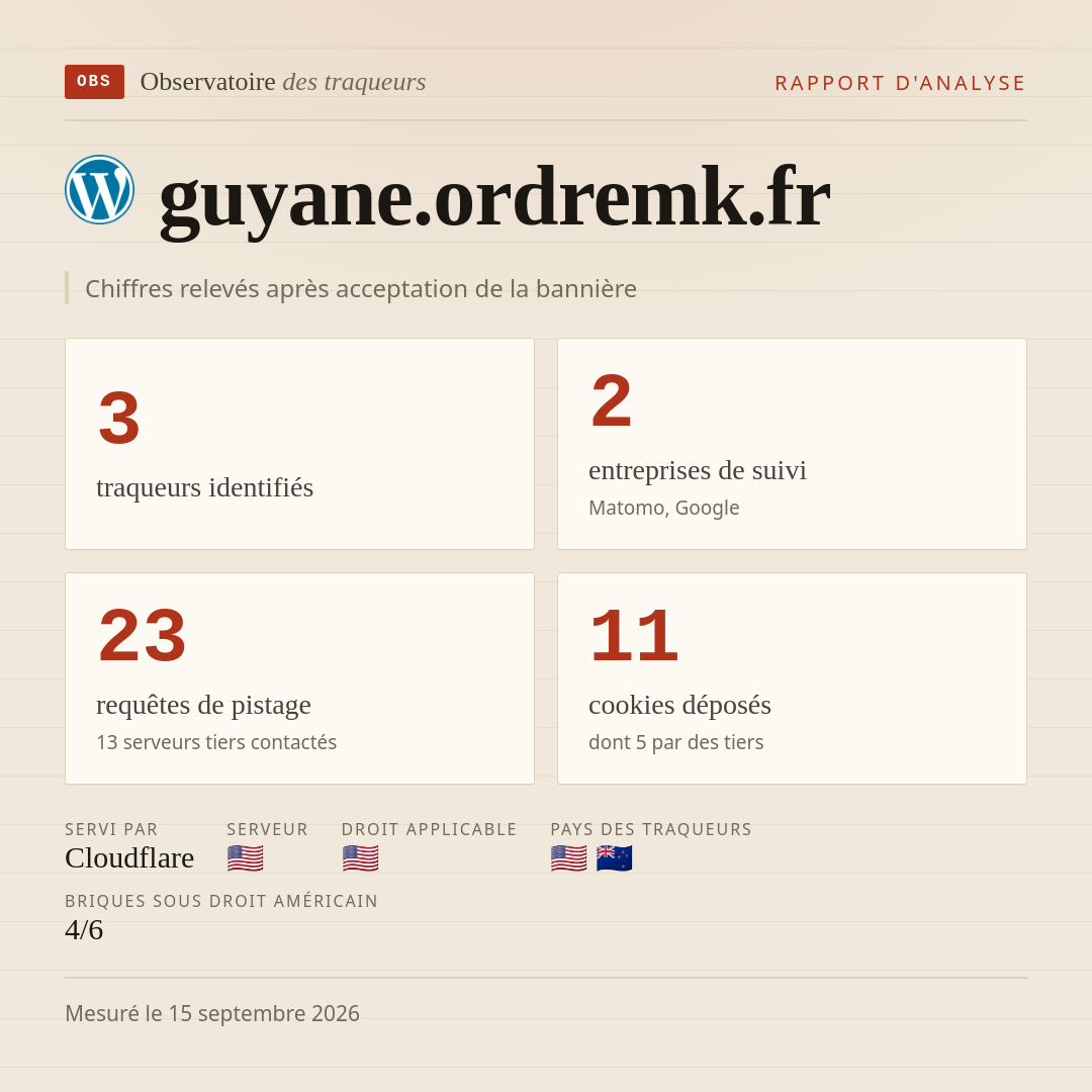guyane.ordremk.fr : 3 traqueurs identifiés, 2 entreprises de suivi, 23 requêtes de pistage. Chiffres relevés après acceptation de la bannière.