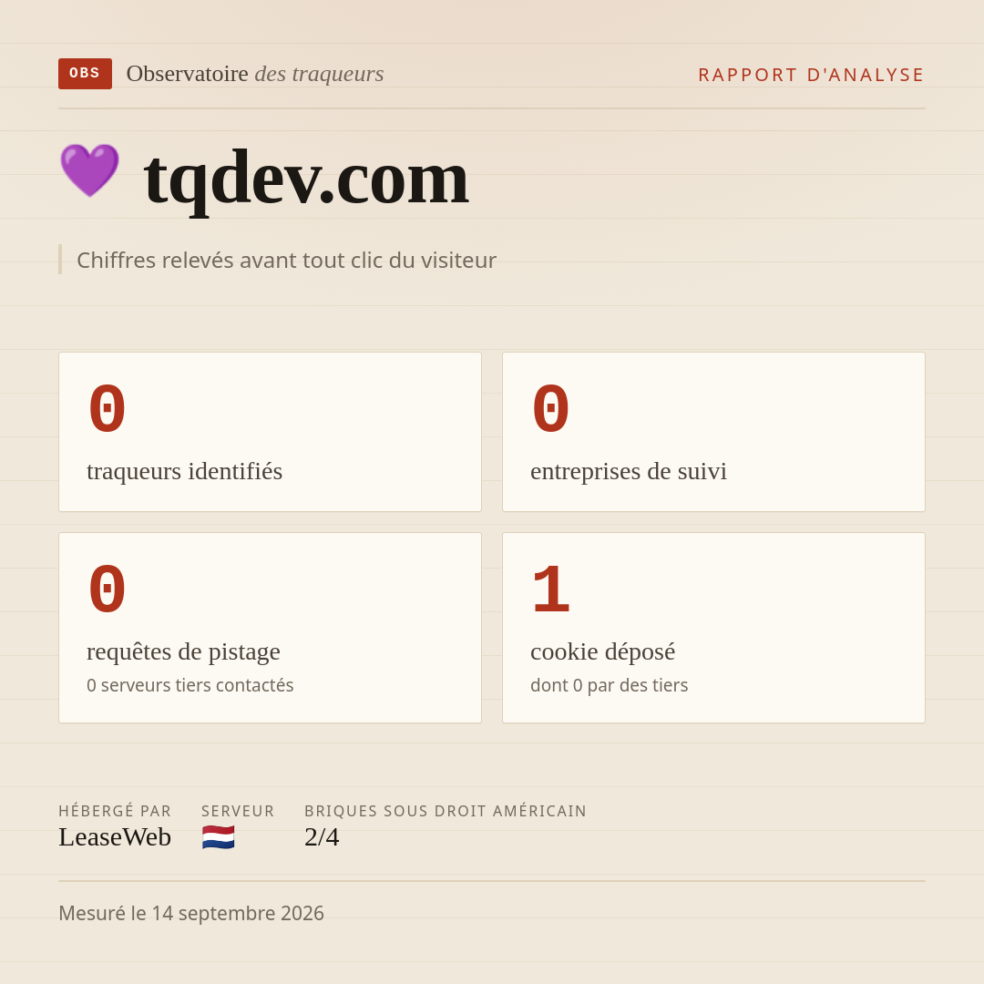 tqdev.com : 0 traqueurs identifiés, 0 entreprises de suivi, 0 requêtes de pistage. Chiffres relevés avant tout clic du visiteur.