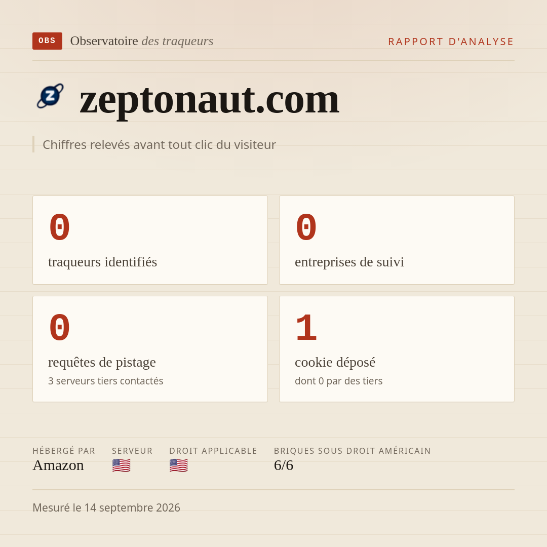 zeptonaut.com : 0 traqueurs identifiés, 0 entreprises de suivi, 0 requêtes de pistage. Chiffres relevés avant tout clic du visiteur.