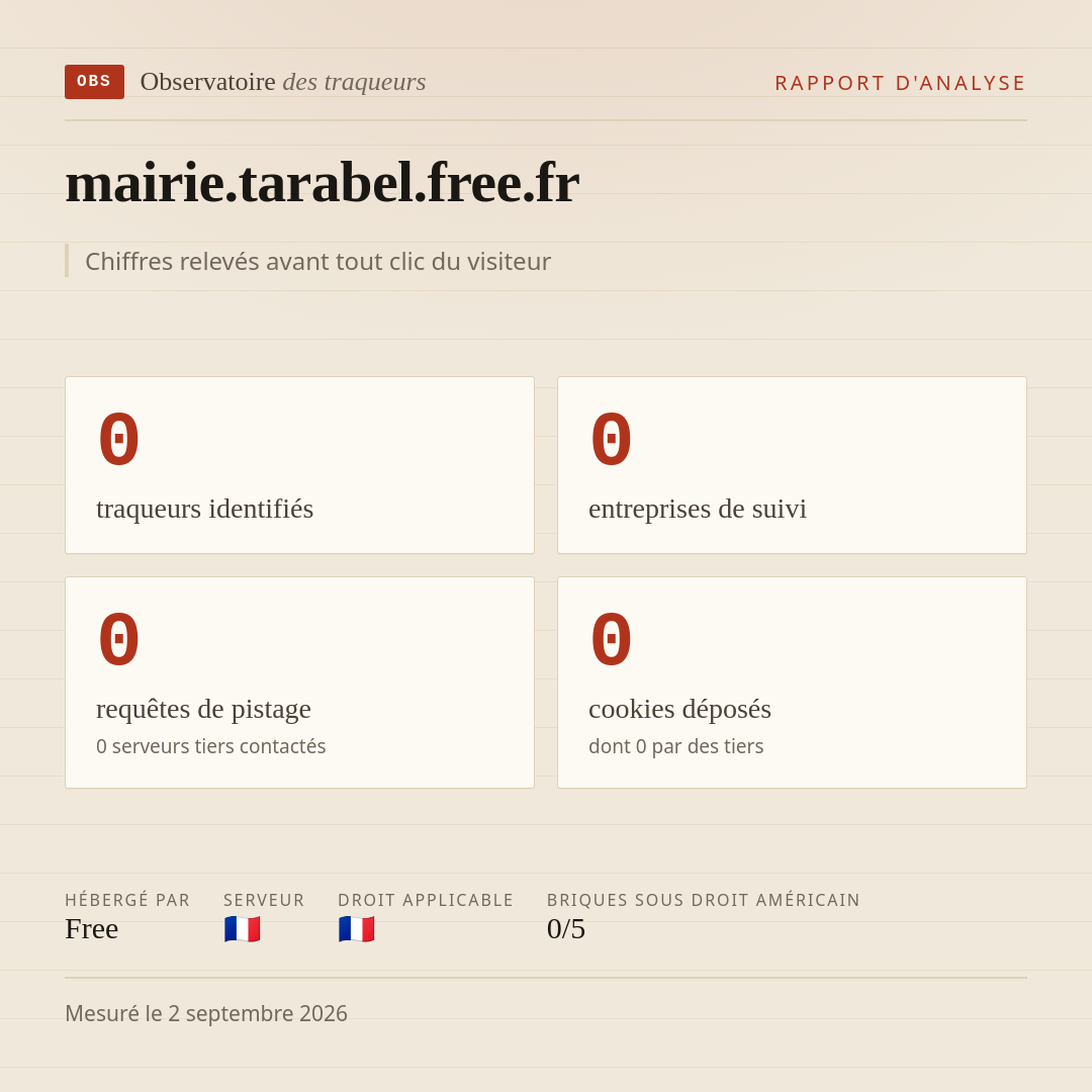 mairie.tarabel.free.fr : 0 traqueurs identifiés, 0 entreprises de suivi, 0 requêtes de pistage. Chiffres relevés avant tout clic du visiteur.