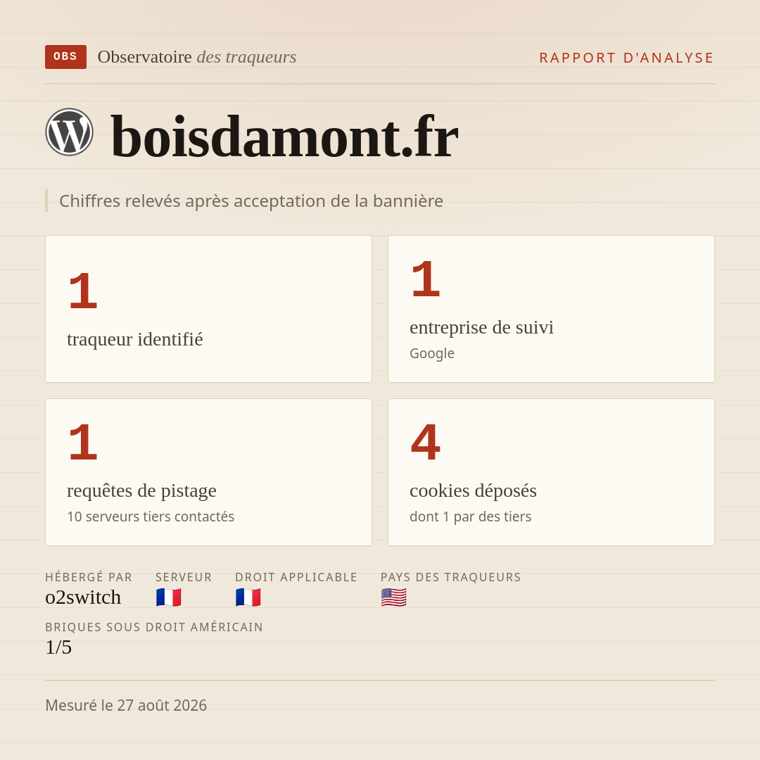 boisdamont.fr : 1 traqueur identifié, 1 entreprise de suivi, 1 requêtes de pistage. Chiffres relevés après acceptation de la bannière.