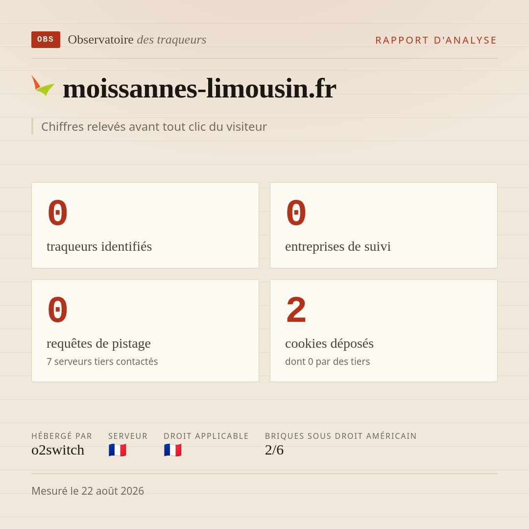 moissannes-limousin.fr : 0 traqueurs identifiés, 0 entreprises de suivi, 0 requêtes de pistage. Chiffres relevés avant tout clic du visiteur.