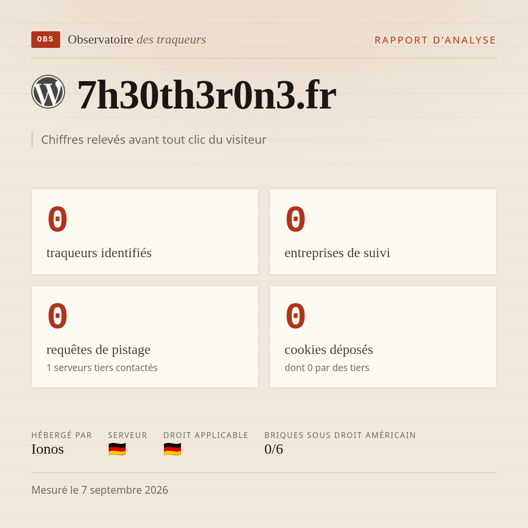 7h30th3r0n3.fr : 0 traqueurs identifiés, 0 entreprises de suivi, 0 requêtes de pistage. Chiffres relevés avant tout clic du visiteur.