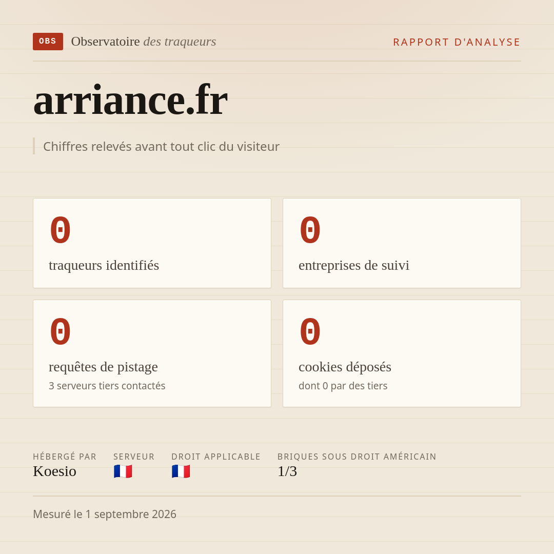 arriance.fr : 0 traqueurs identifiés, 0 entreprises de suivi, 0 requêtes de pistage. Chiffres relevés avant tout clic du visiteur.