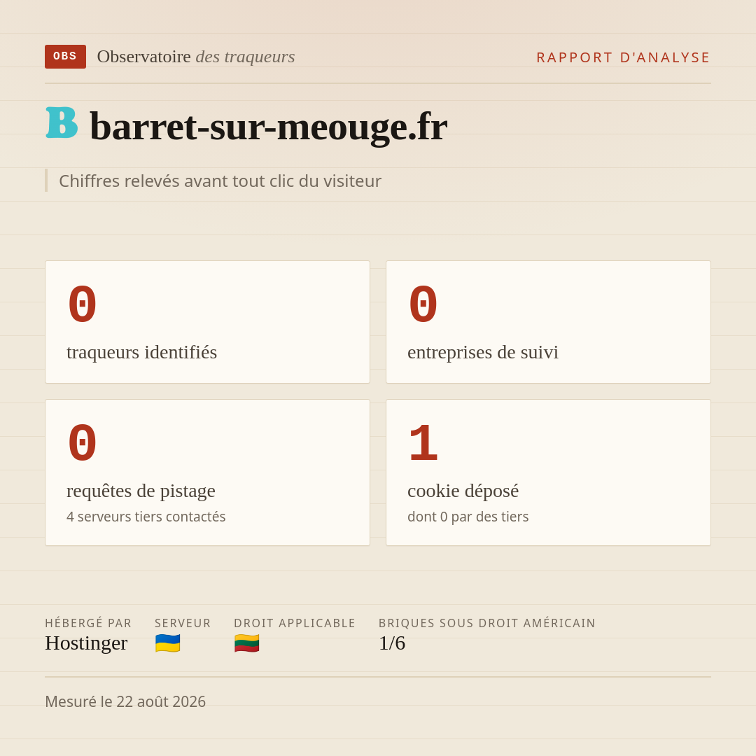 barret-sur-meouge.fr : 0 traqueurs identifiés, 0 entreprises de suivi, 0 requêtes de pistage. Chiffres relevés avant tout clic du visiteur.