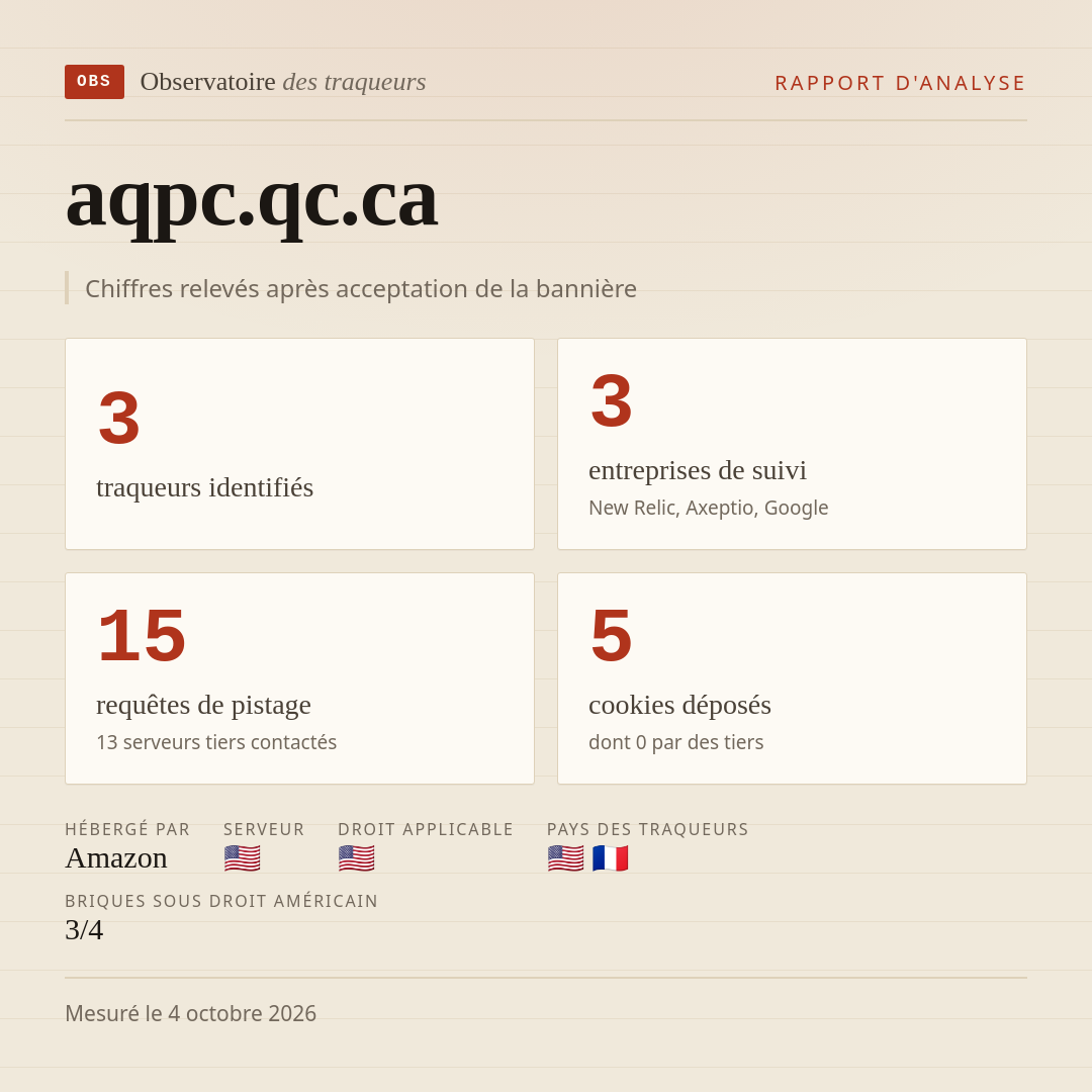 aqpc.qc.ca : 3 traqueurs identifiés, 3 entreprises de suivi, 15 requêtes de pistage. Chiffres relevés après acceptation de la bannière.
