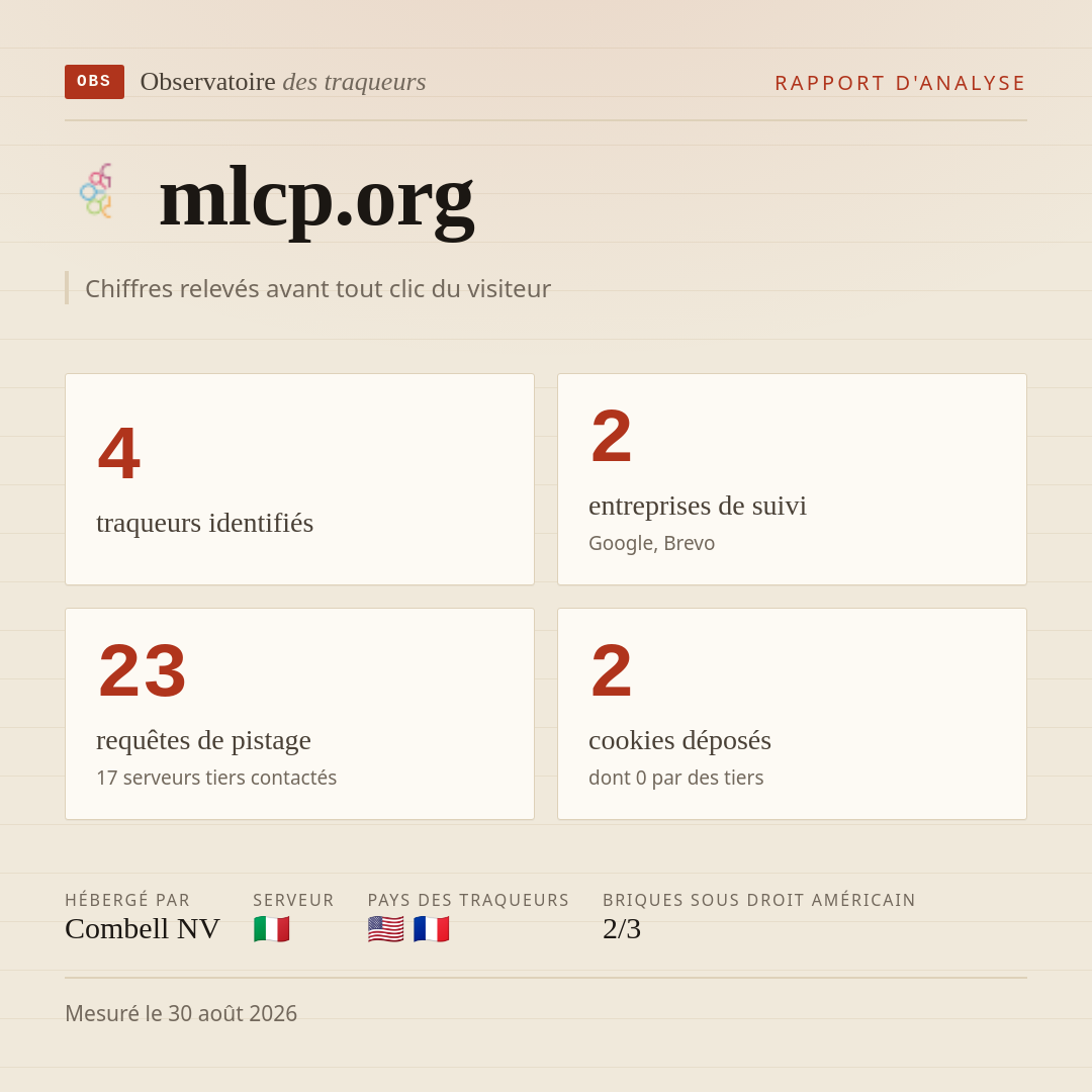 mlcp.org : 4 traqueurs identifiés, 2 entreprises de suivi, 23 requêtes de pistage. Chiffres relevés avant tout clic du visiteur.