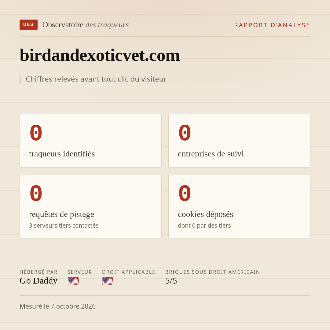 birdandexoticvet.com : 0 traqueurs identifiés, 0 entreprises de suivi, 0 requêtes de pistage. Chiffres relevés avant tout clic du visiteur.