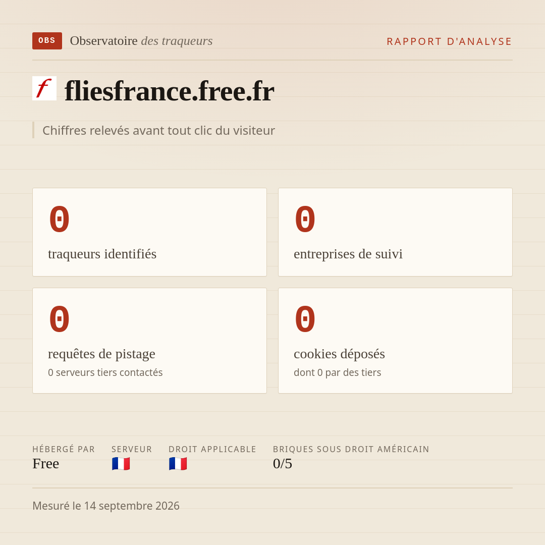 fliesfrance.free.fr : 0 traqueurs identifiés, 0 entreprises de suivi, 0 requêtes de pistage. Chiffres relevés avant tout clic du visiteur.