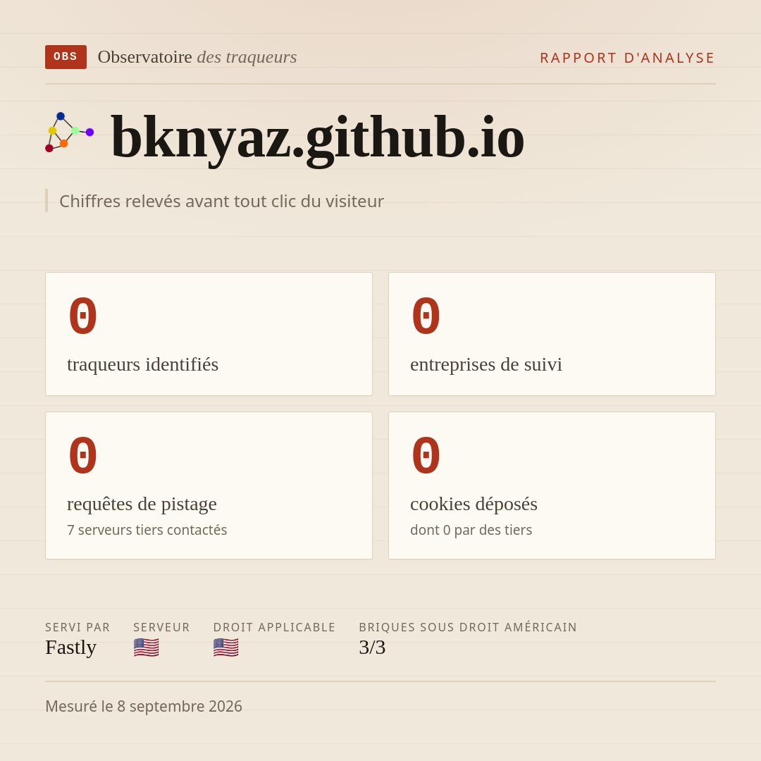 bknyaz.github.io : 0 traqueurs identifiés, 0 entreprises de suivi, 0 requêtes de pistage. Chiffres relevés avant tout clic du visiteur.