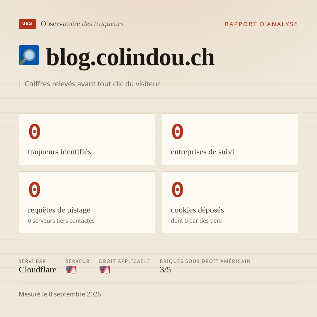 blog.colindou.ch : 0 traqueurs identifiés, 0 entreprises de suivi, 0 requêtes de pistage. Chiffres relevés avant tout clic du visiteur.