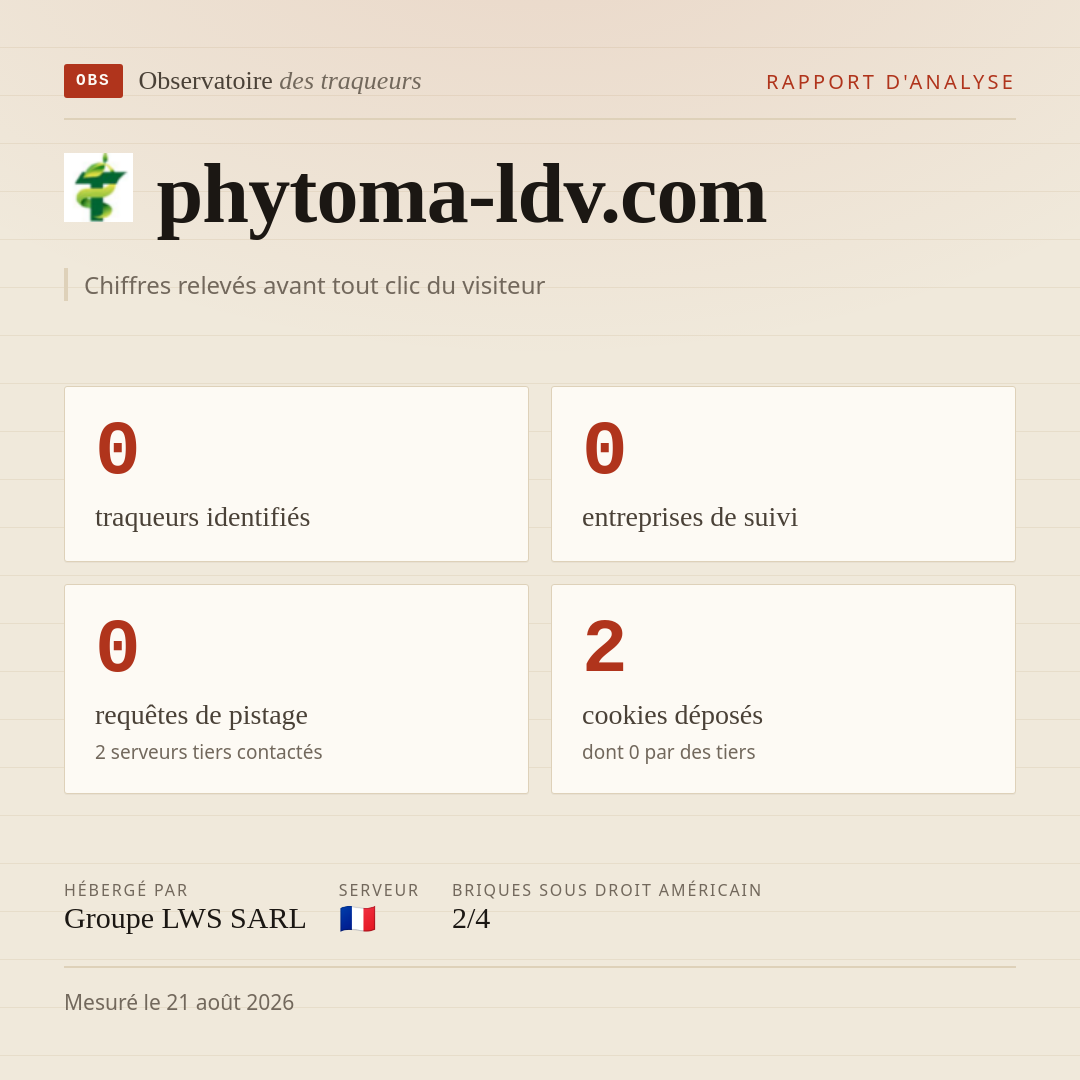 phytoma-ldv.com : 0 traqueurs identifiés, 0 entreprises de suivi, 0 requêtes de pistage. Chiffres relevés avant tout clic du visiteur.
