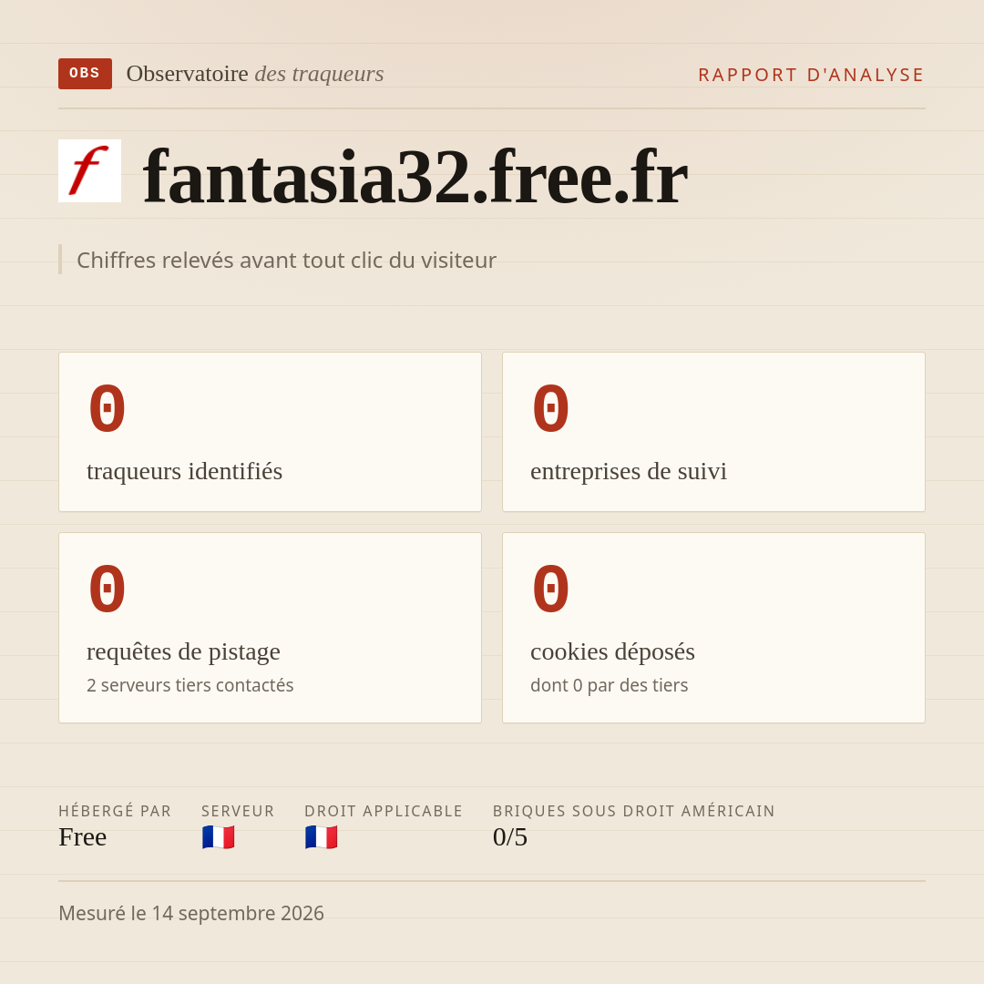 fantasia32.free.fr : 0 traqueurs identifiés, 0 entreprises de suivi, 0 requêtes de pistage. Chiffres relevés avant tout clic du visiteur.