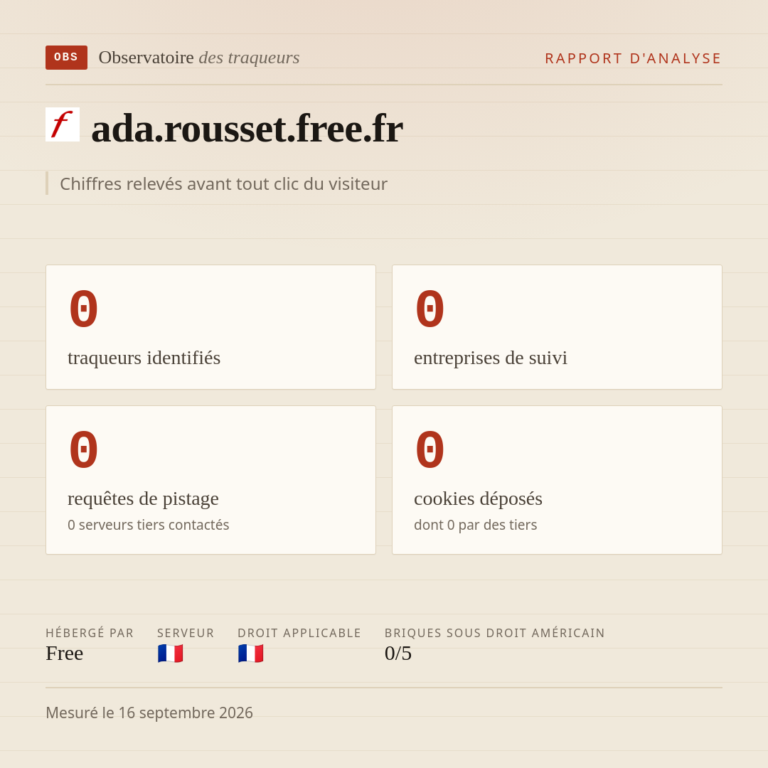 ada.rousset.free.fr : 0 traqueurs identifiés, 0 entreprises de suivi, 0 requêtes de pistage. Chiffres relevés avant tout clic du visiteur.