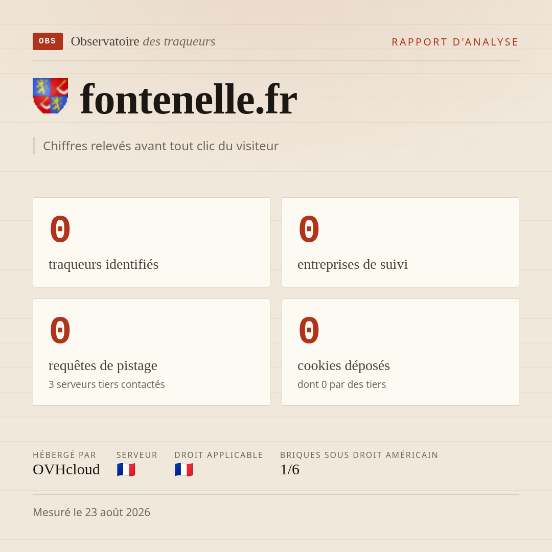 fontenelle.fr : 0 traqueurs identifiés, 0 entreprises de suivi, 0 requêtes de pistage. Chiffres relevés avant tout clic du visiteur.