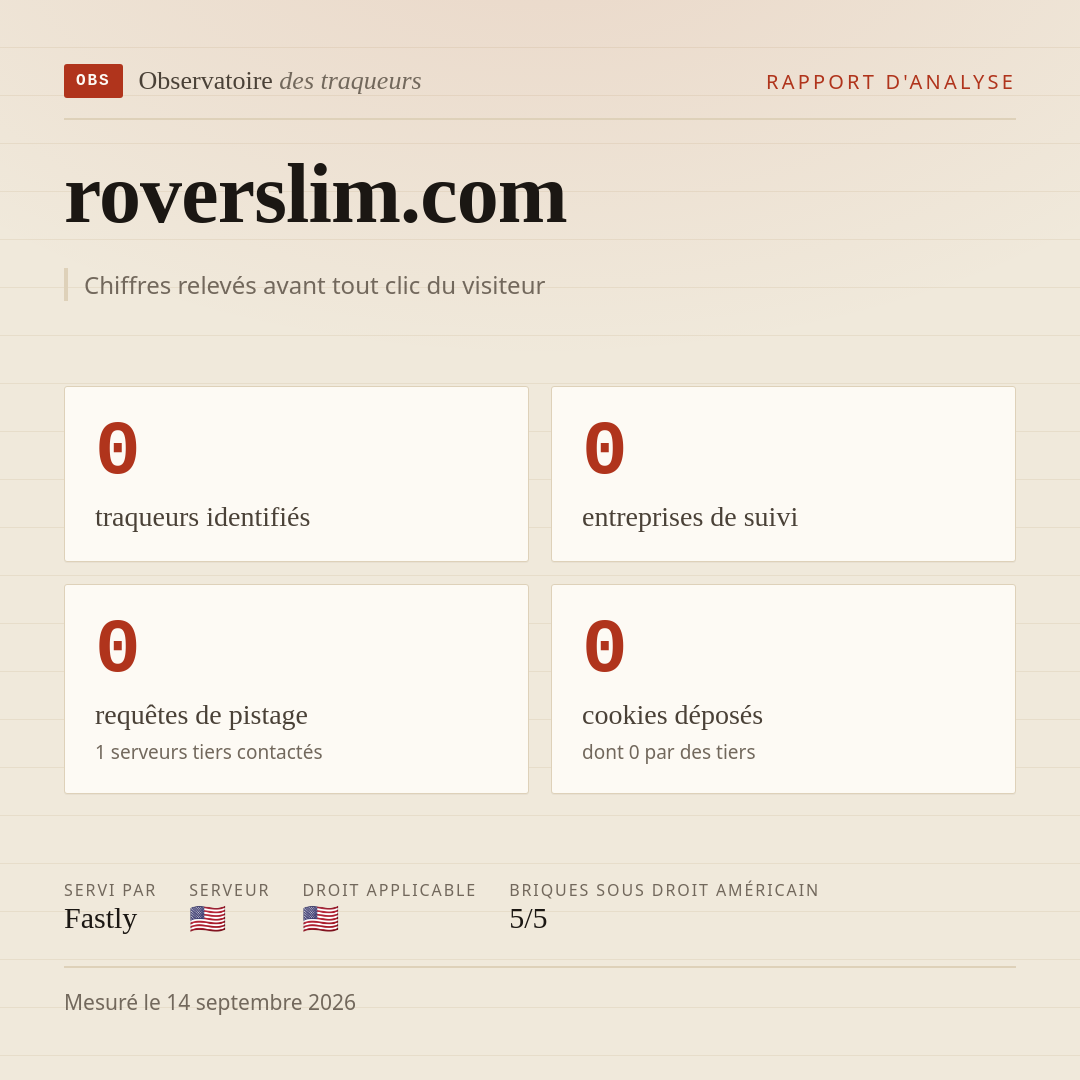 roverslim.com : 0 traqueurs identifiés, 0 entreprises de suivi, 0 requêtes de pistage. Chiffres relevés avant tout clic du visiteur.
