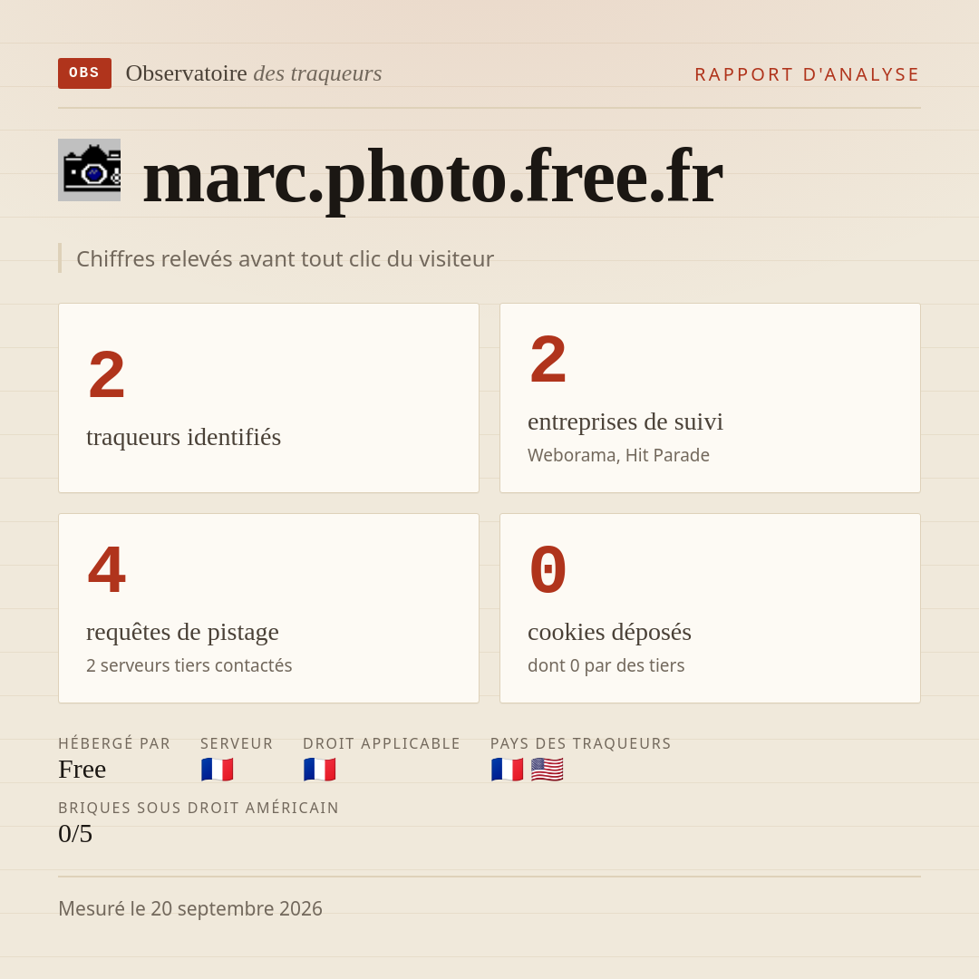 marc.photo.free.fr : 2 traqueurs identifiés, 2 entreprises de suivi, 4 requêtes de pistage. Chiffres relevés avant tout clic du visiteur.