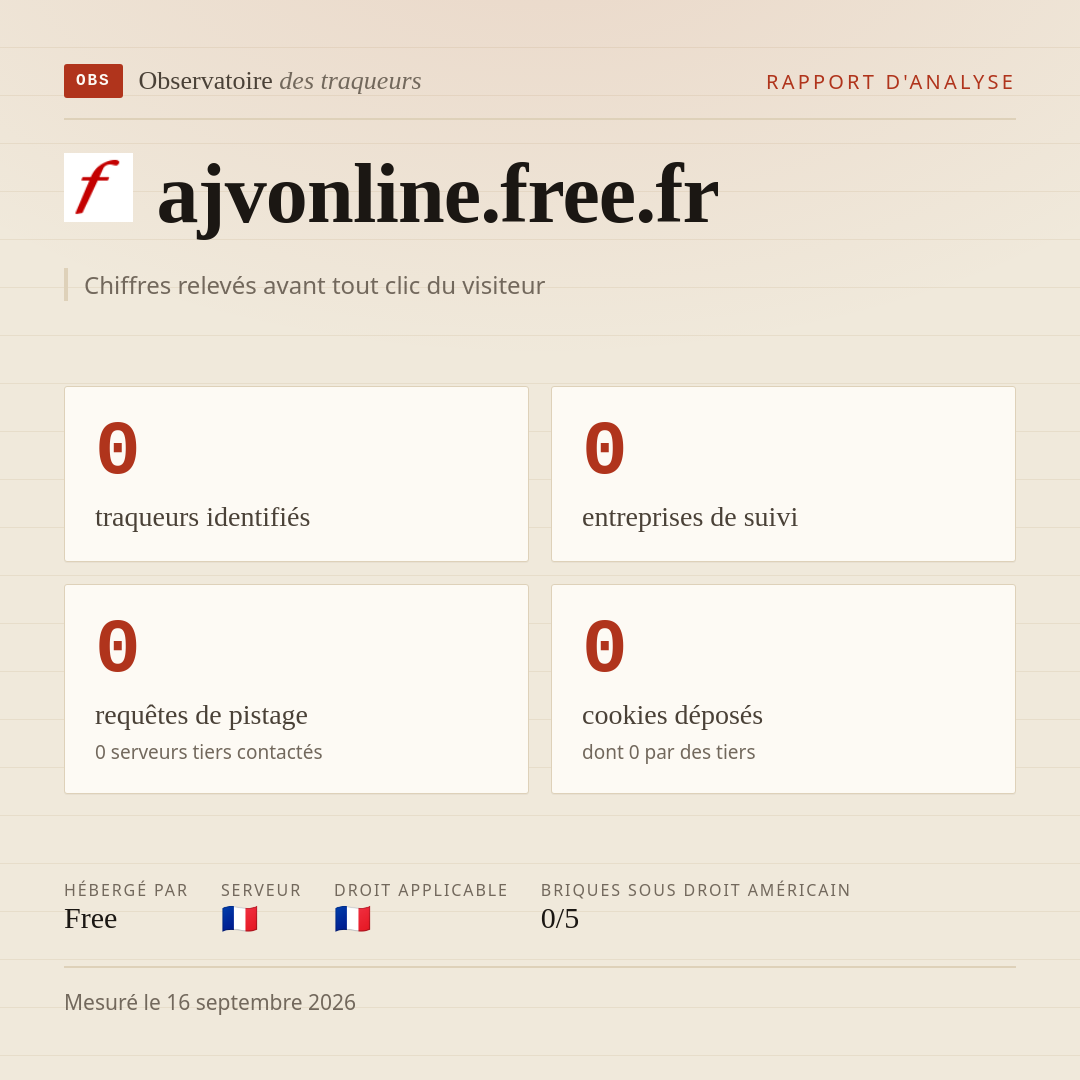 ajvonline.free.fr : 0 traqueurs identifiés, 0 entreprises de suivi, 0 requêtes de pistage. Chiffres relevés avant tout clic du visiteur.