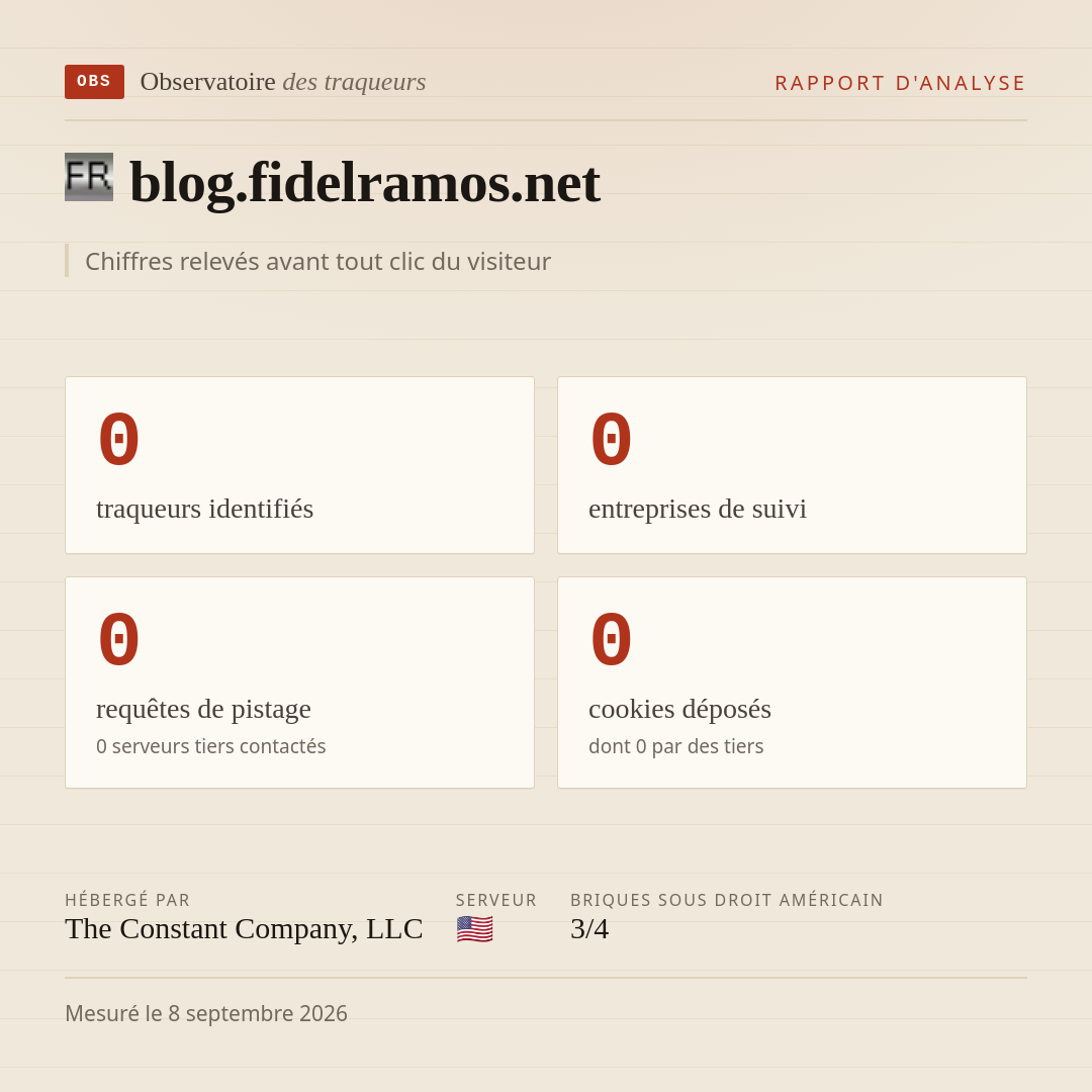 blog.fidelramos.net : 0 traqueurs identifiés, 0 entreprises de suivi, 0 requêtes de pistage. Chiffres relevés avant tout clic du visiteur.