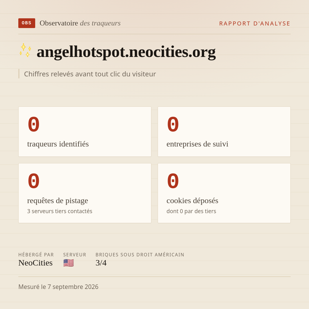 angelhotspot.neocities.org : 0 traqueurs identifiés, 0 entreprises de suivi, 0 requêtes de pistage. Chiffres relevés avant tout clic du visiteur.