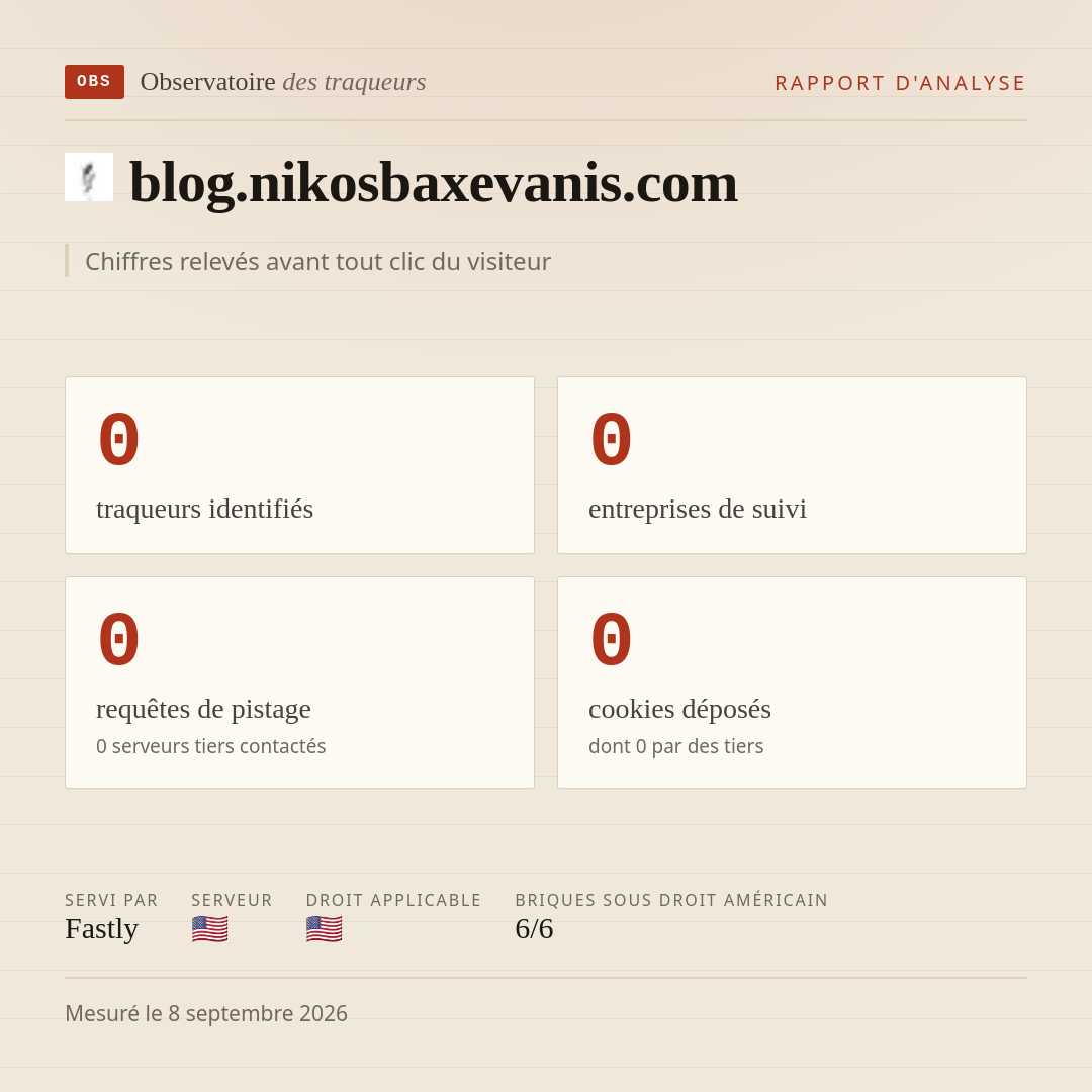 blog.nikosbaxevanis.com : 0 traqueurs identifiés, 0 entreprises de suivi, 0 requêtes de pistage. Chiffres relevés avant tout clic du visiteur.