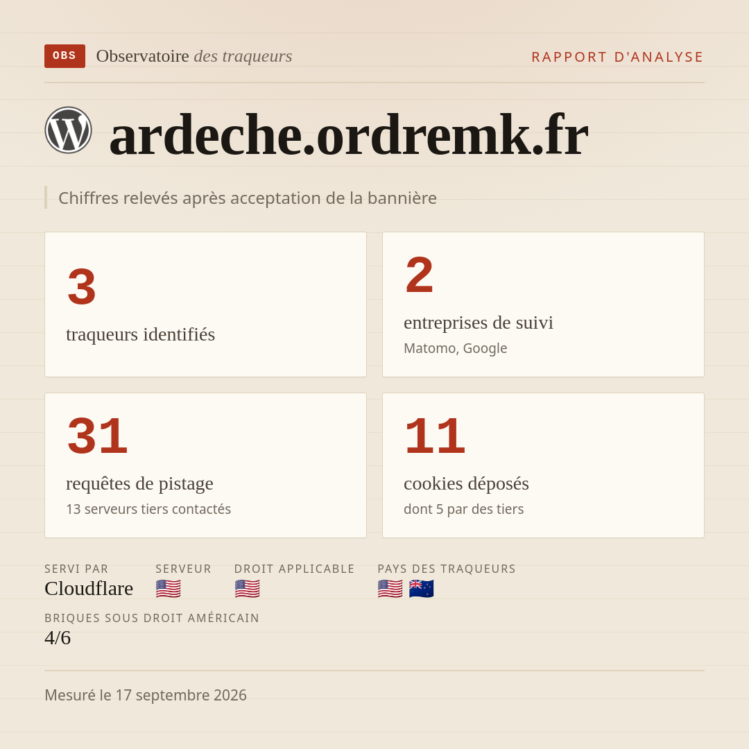 ardeche.ordremk.fr : 3 traqueurs identifiés, 2 entreprises de suivi, 31 requêtes de pistage. Chiffres relevés après acceptation de la bannière.