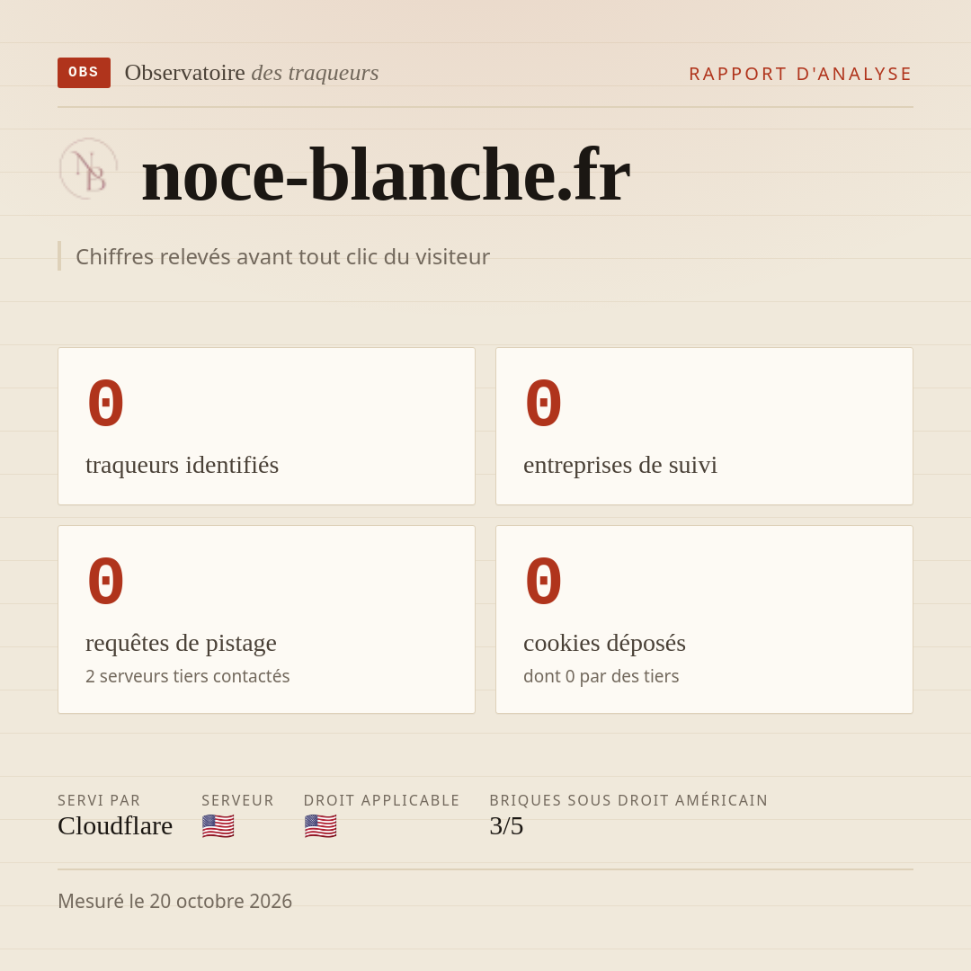 noce-blanche.fr : 0 traqueurs identifiés, 0 entreprises de suivi, 0 requêtes de pistage. Chiffres relevés avant tout clic du visiteur.